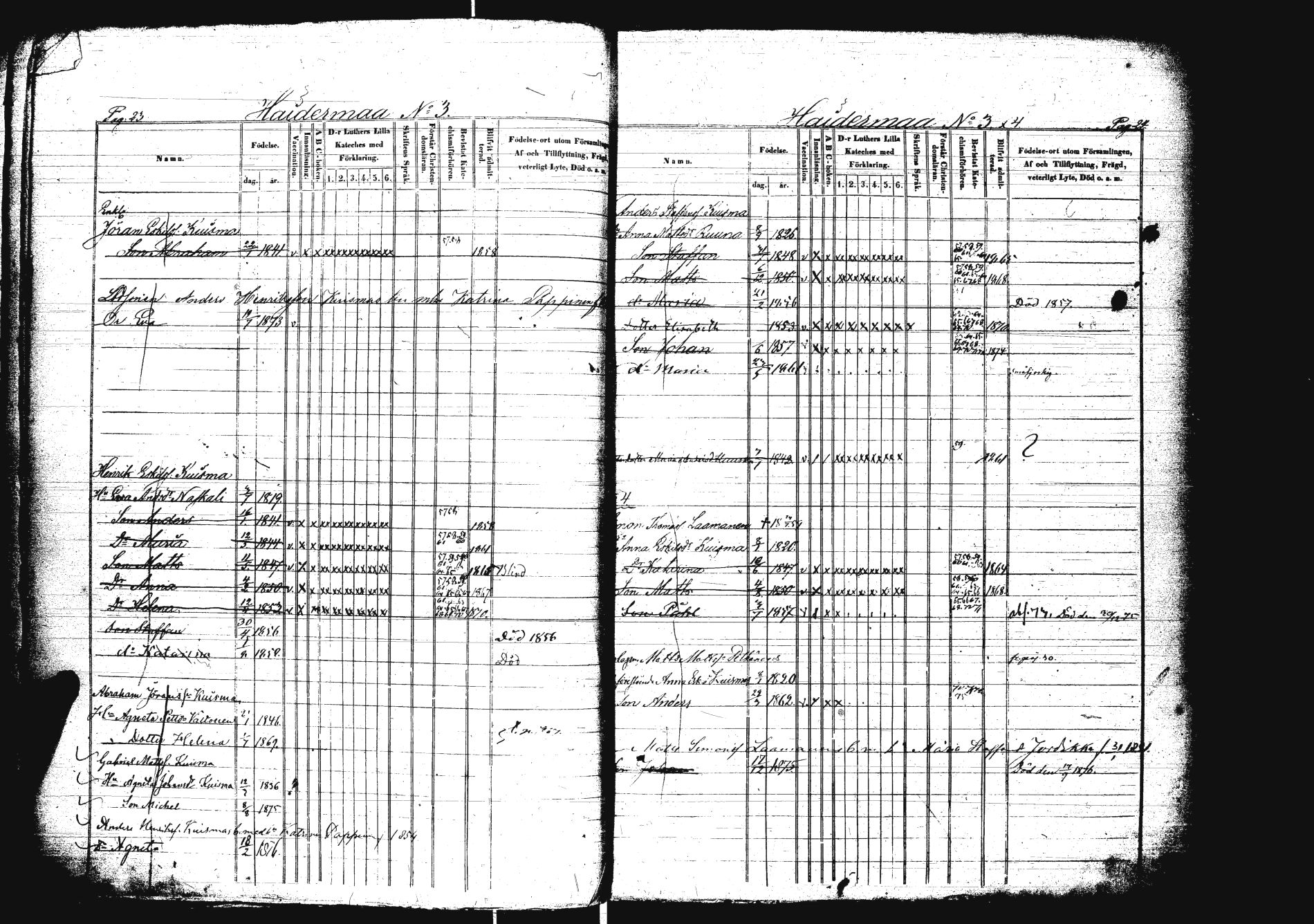 [ ../kirjat/Kirkonkirjat/sakkola/lastenkirja_1856-1877_uk739-740/kuvat/14.jpg ]