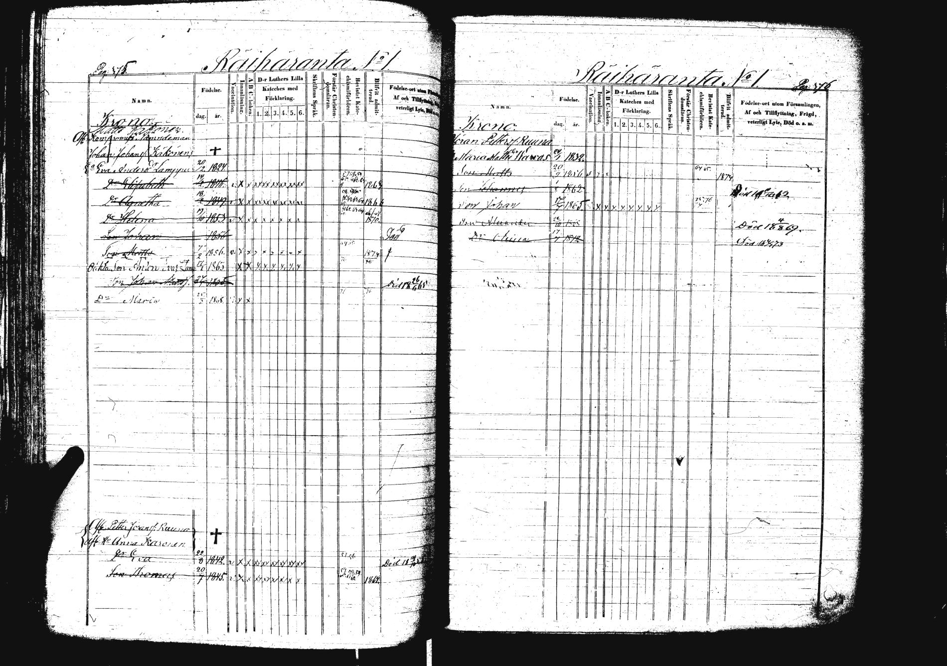 [ ../kirjat/Kirkonkirjat/sakkola/lastenkirja_1856-1877_uk739-740/kuvat/198.jpg ]