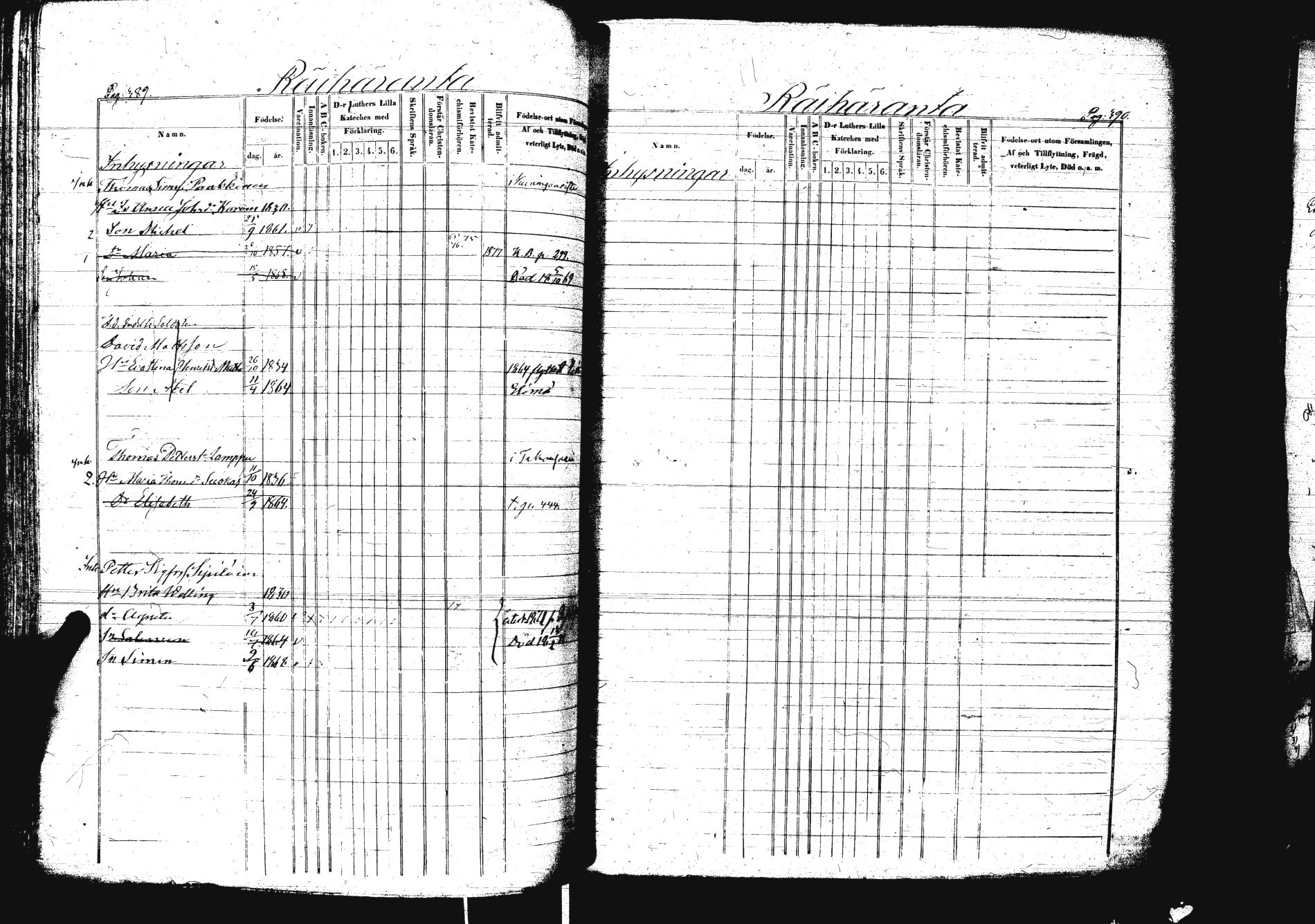 [ ../kirjat/Kirkonkirjat/sakkola/lastenkirja_1856-1877_uk739-740/kuvat/205.jpg ]