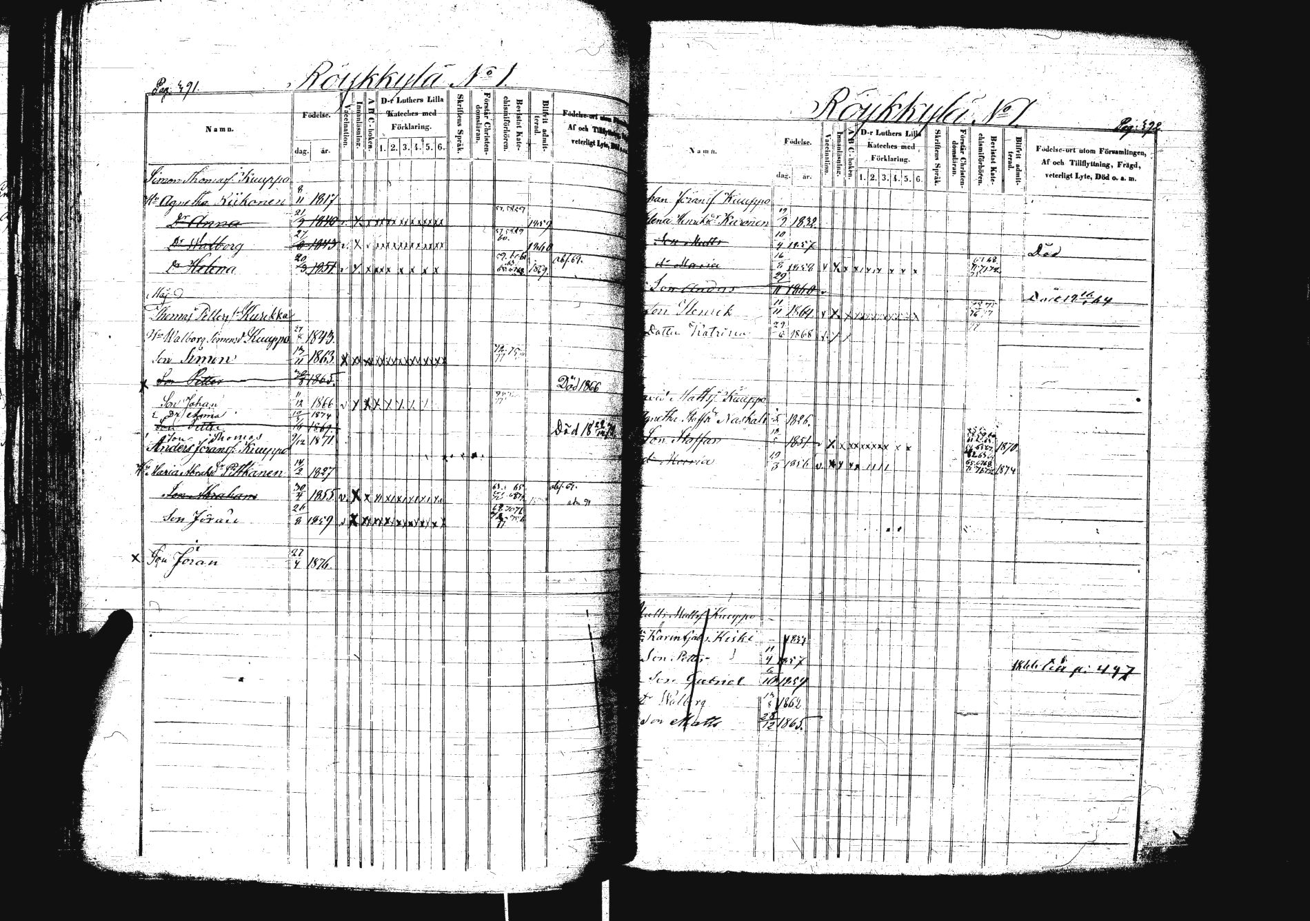 [ ../kirjat/Kirkonkirjat/sakkola/lastenkirja_1856-1877_uk739-740/kuvat/206.jpg ]