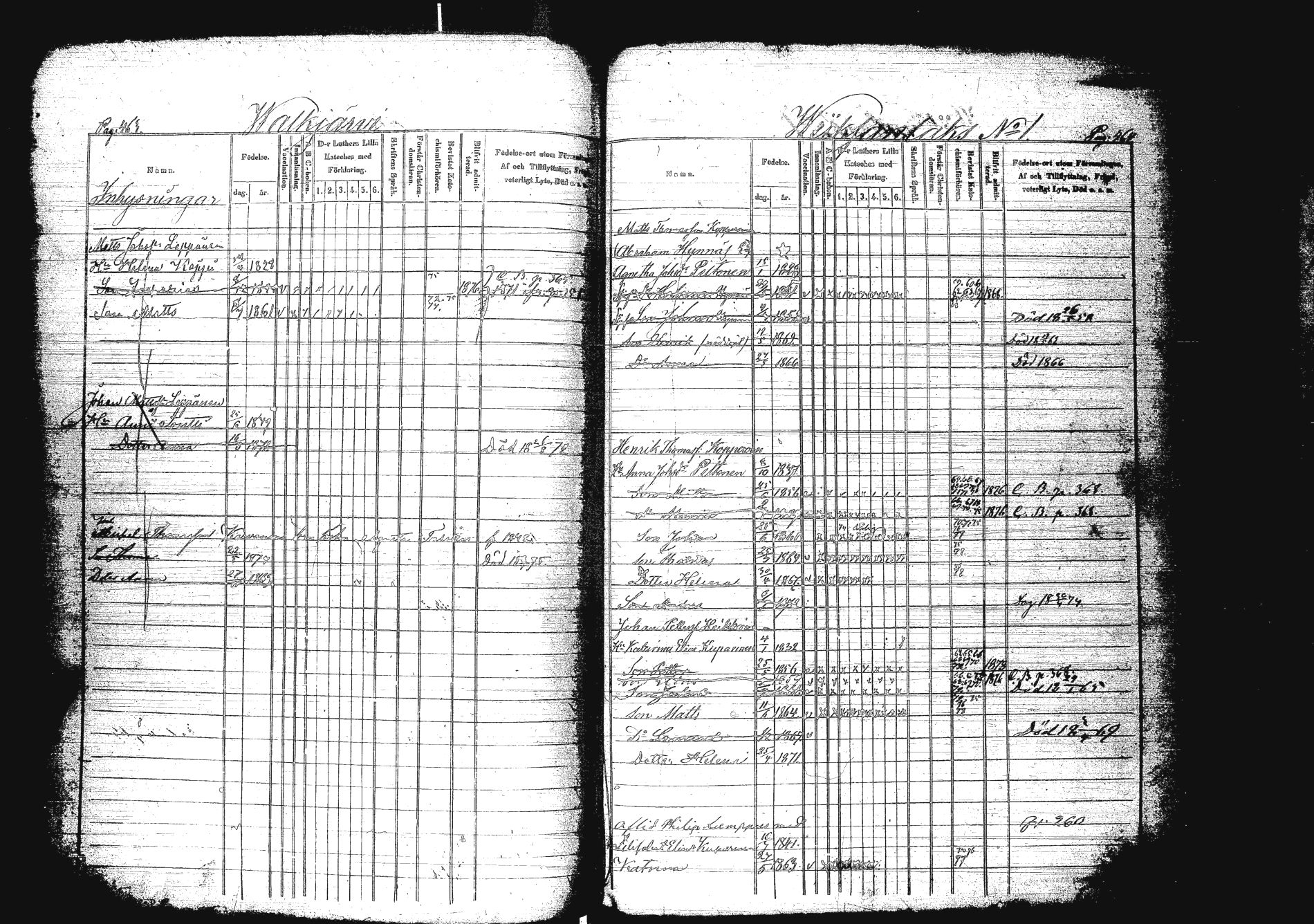 [ ../kirjat/Kirkonkirjat/sakkola/lastenkirja_1856-1877_uk739-740/kuvat/245.jpg ]