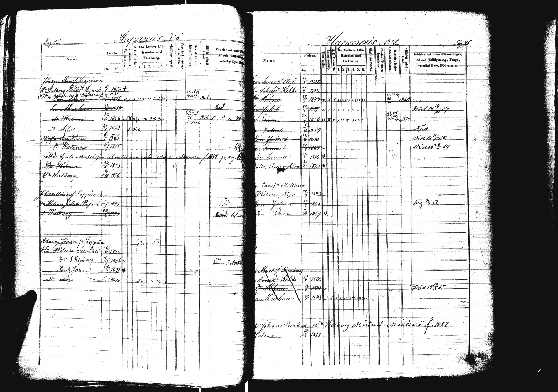[ ../kirjat/Kirkonkirjat/sakkola/lastenkirja_1856-1877_uk739-740/kuvat/43.jpg ]