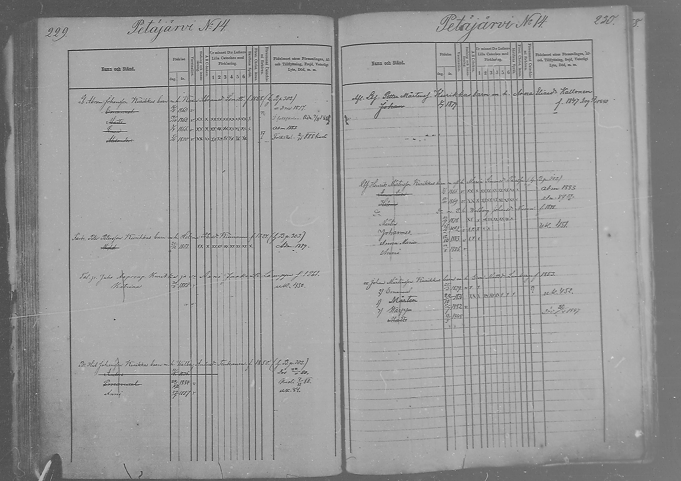 [ ../kirjat/Kirkonkirjat/sakkola/lastenkirja_1875-1889_mko266-232/kuvat/118.jpg ]