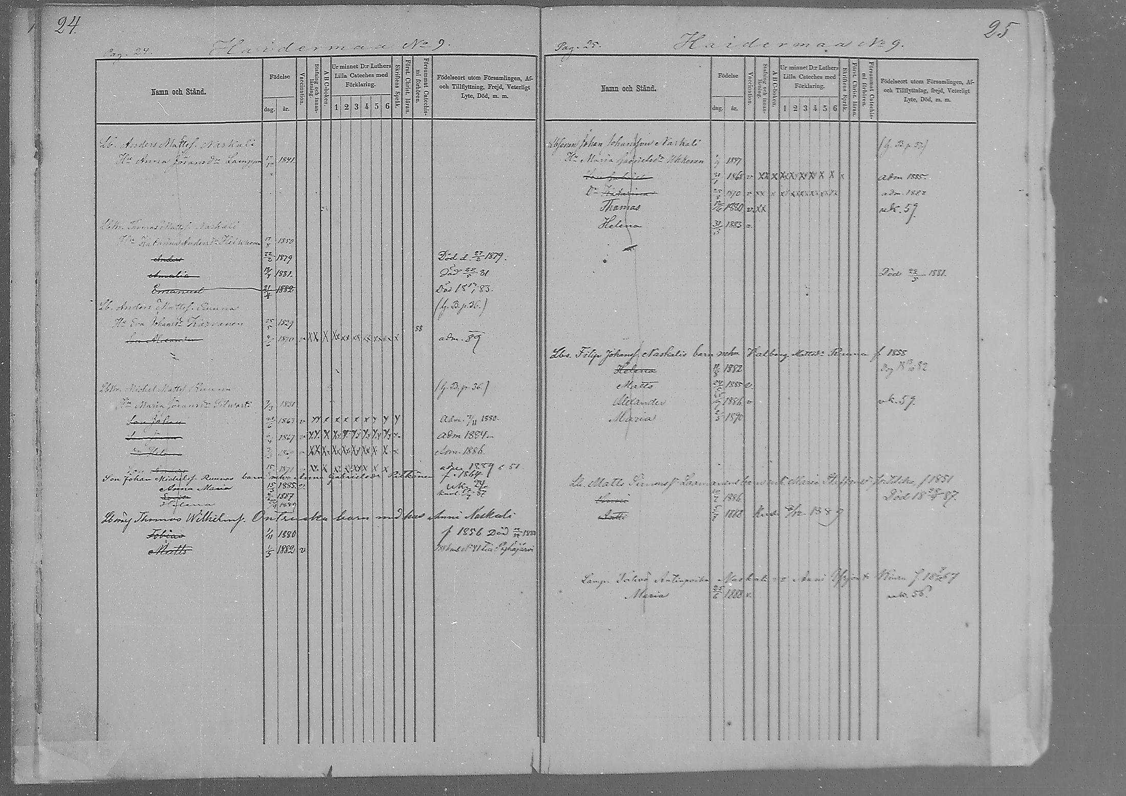 [ ../kirjat/Kirkonkirjat/sakkola/lastenkirja_1875-1889_mko266-232/kuvat/14.jpg ]