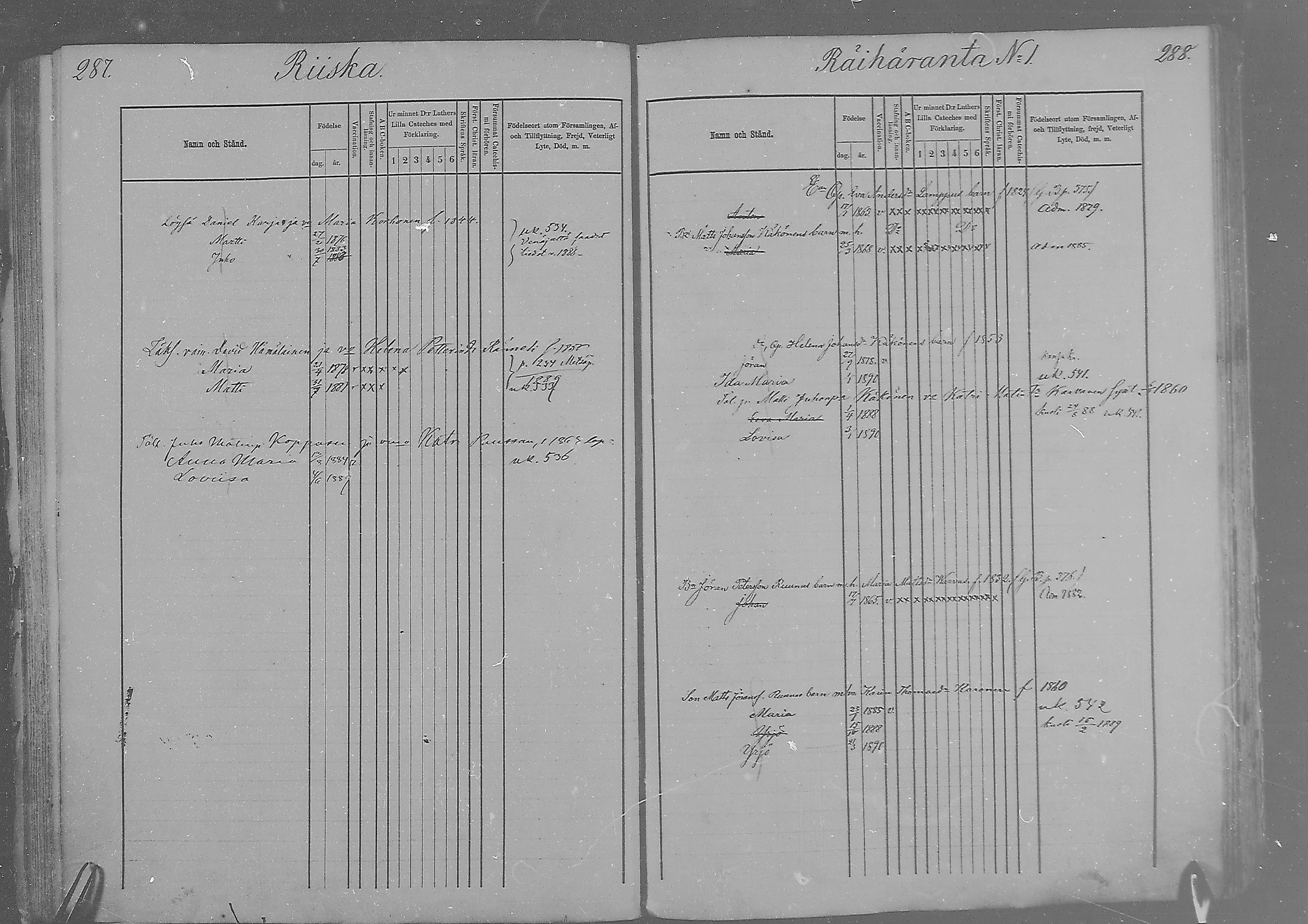 [ ../kirjat/Kirkonkirjat/sakkola/lastenkirja_1875-1889_mko266-232/kuvat/147.jpg ]