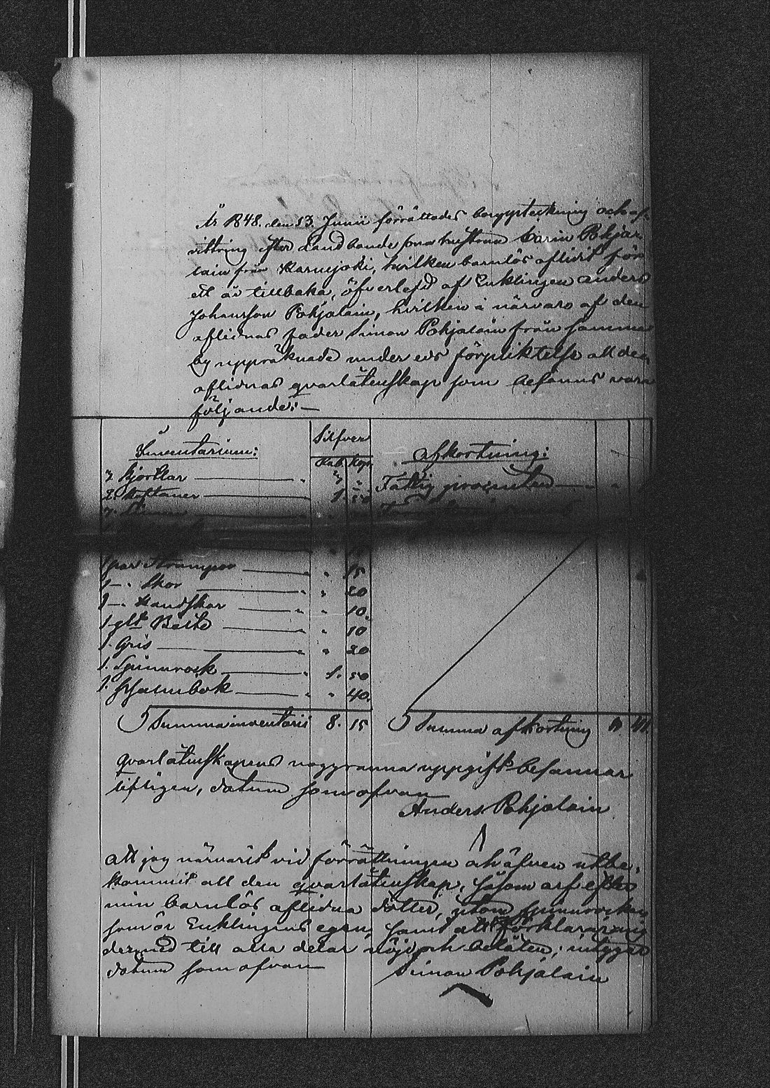 [ ../kirjat/Kirkonkirjat/sakkola/perukirjoja_1847-1855_uk744/kuvat/112.jpg ]