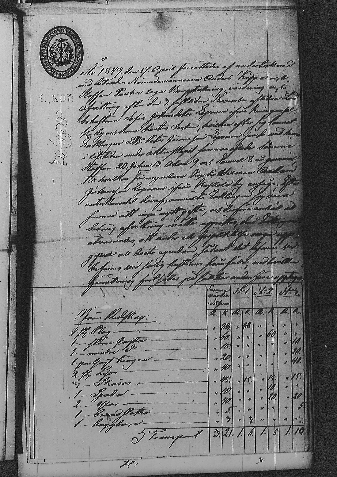 [ ../kirjat/Kirkonkirjat/sakkola/perukirjoja_1847-1855_uk744/kuvat/148.jpg ]