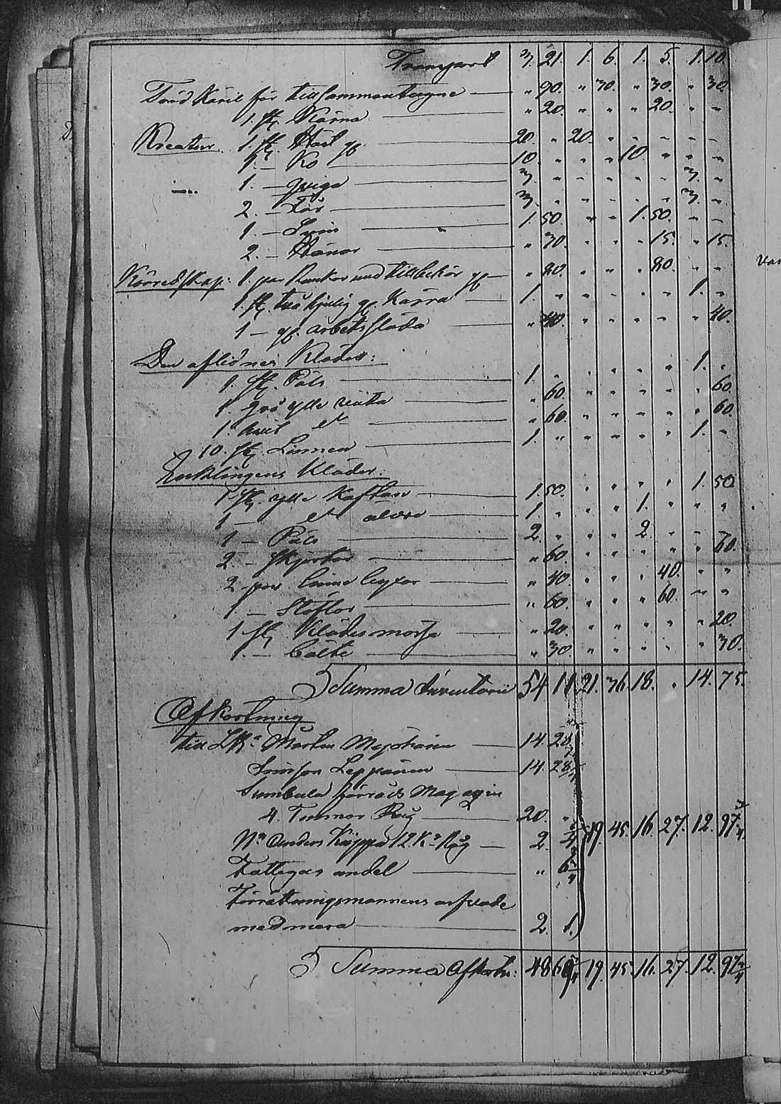 [ ../kirjat/Kirkonkirjat/sakkola/perukirjoja_1847-1855_uk744/kuvat/149.jpg ]