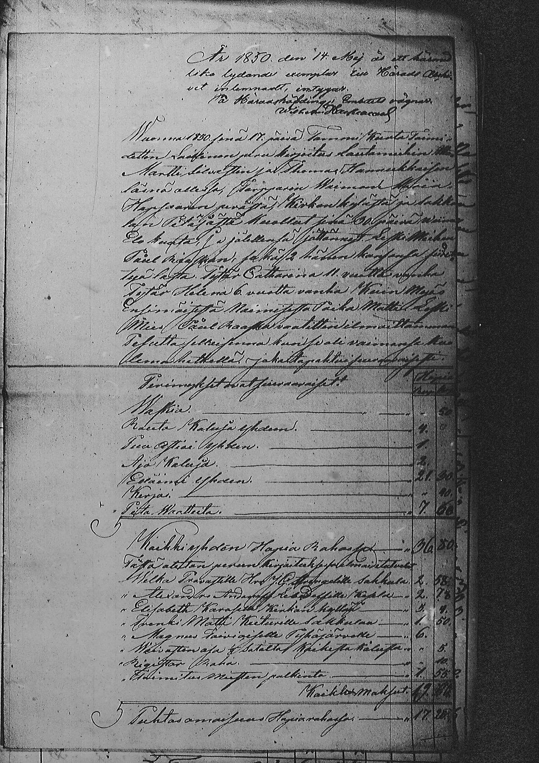 [ ../kirjat/Kirkonkirjat/sakkola/perukirjoja_1847-1855_uk744/kuvat/160.jpg ]