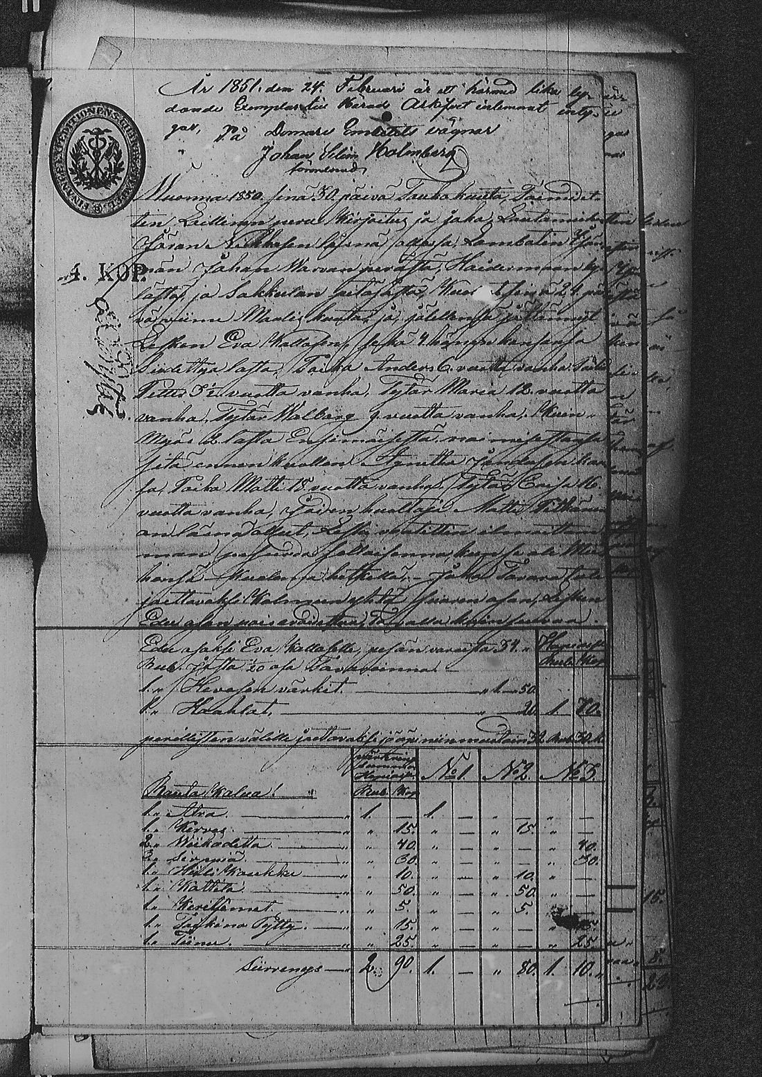[ ../kirjat/Kirkonkirjat/sakkola/perukirjoja_1847-1855_uk744/kuvat/169.jpg ]