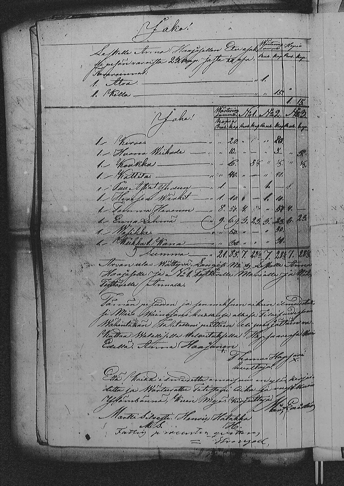 [ ../kirjat/Kirkonkirjat/sakkola/perukirjoja_1847-1855_uk744/kuvat/173.jpg ]