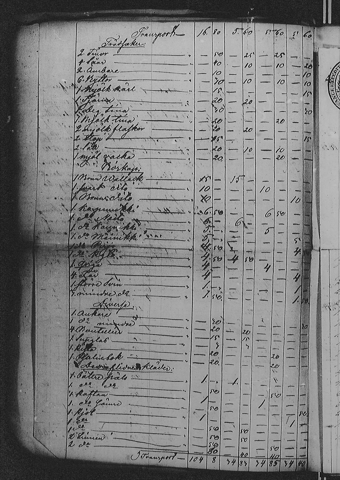 [ ../kirjat/Kirkonkirjat/sakkola/perukirjoja_1847-1855_uk744/kuvat/23.jpg ]