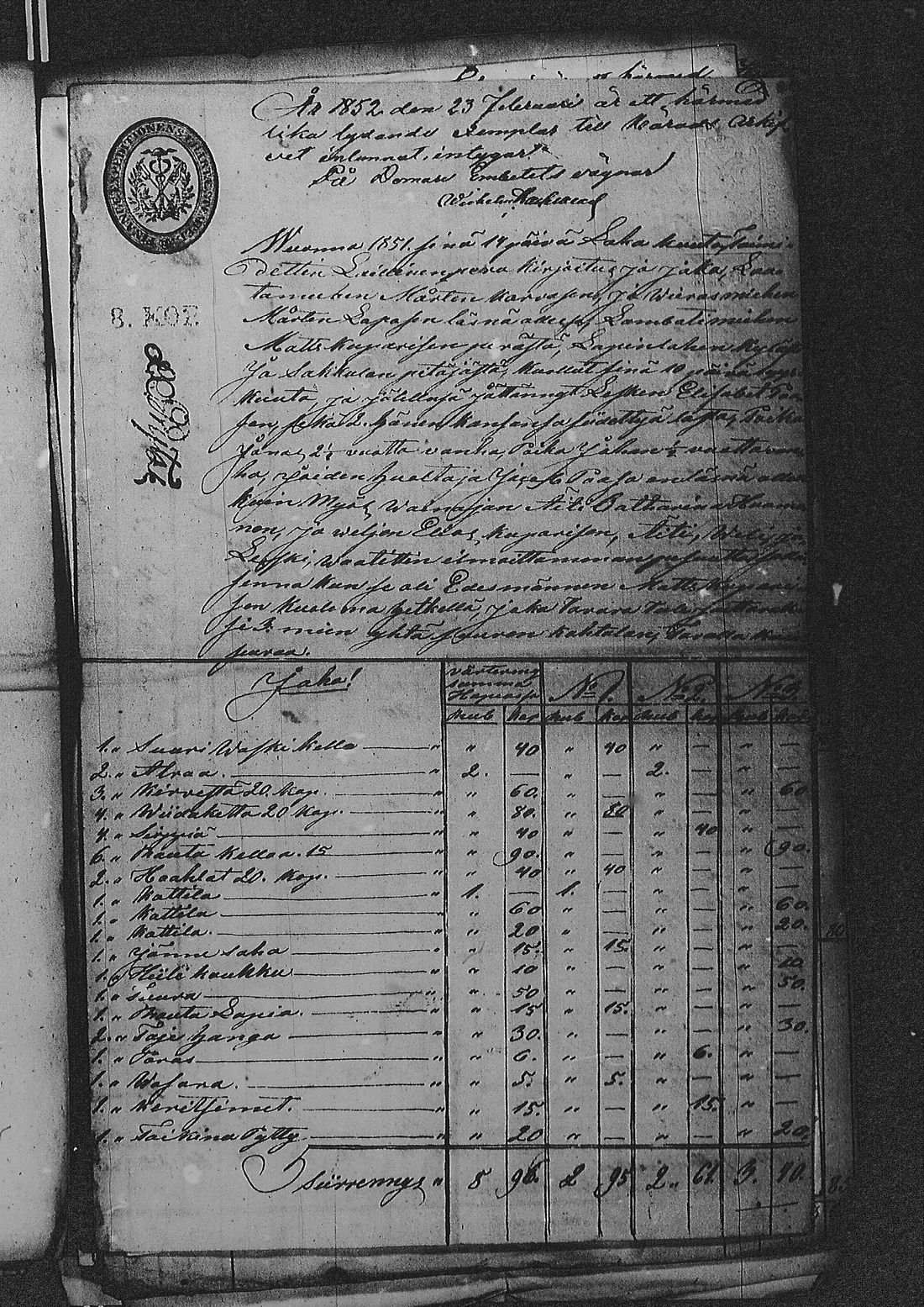 [ ../kirjat/Kirkonkirjat/sakkola/perukirjoja_1847-1855_uk744/kuvat/232.jpg ]