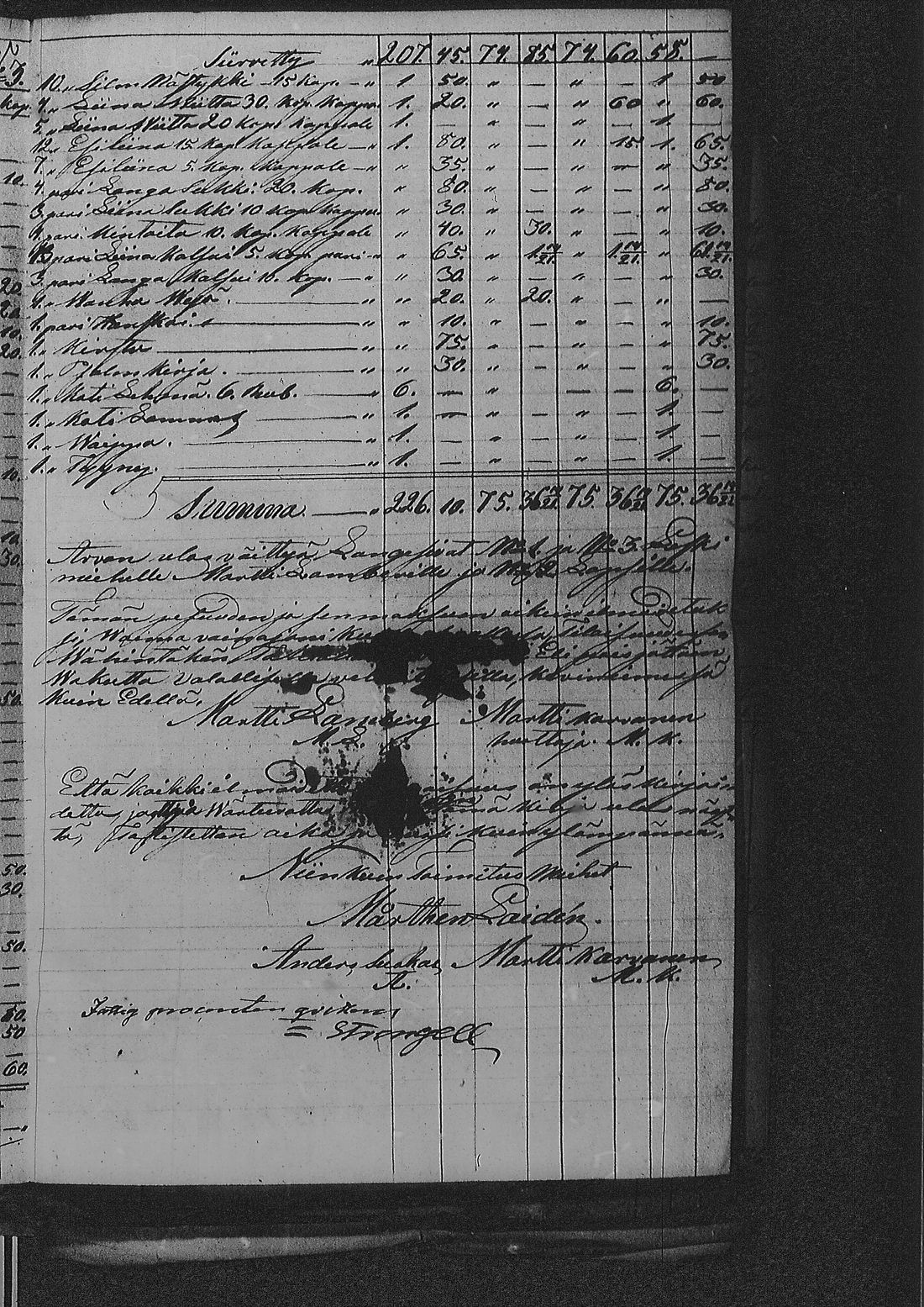 [ ../kirjat/Kirkonkirjat/sakkola/perukirjoja_1847-1855_uk744/kuvat/238.jpg ]