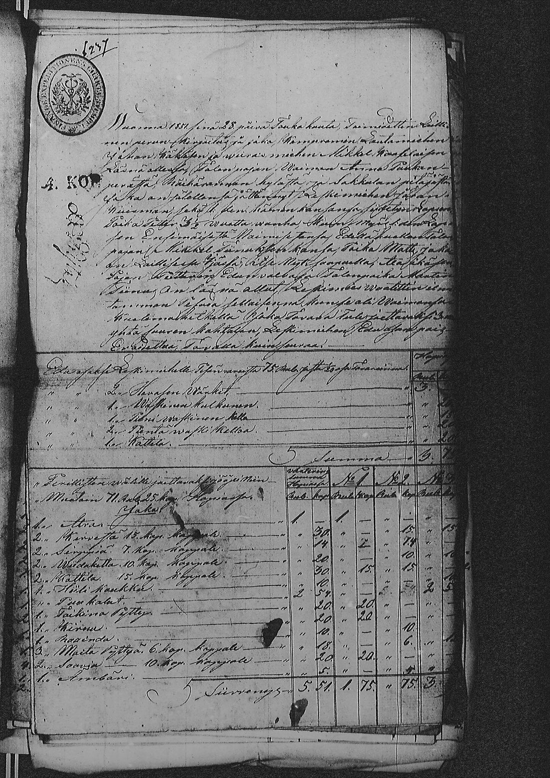 [ ../kirjat/Kirkonkirjat/sakkola/perukirjoja_1847-1855_uk744/kuvat/242.jpg ]