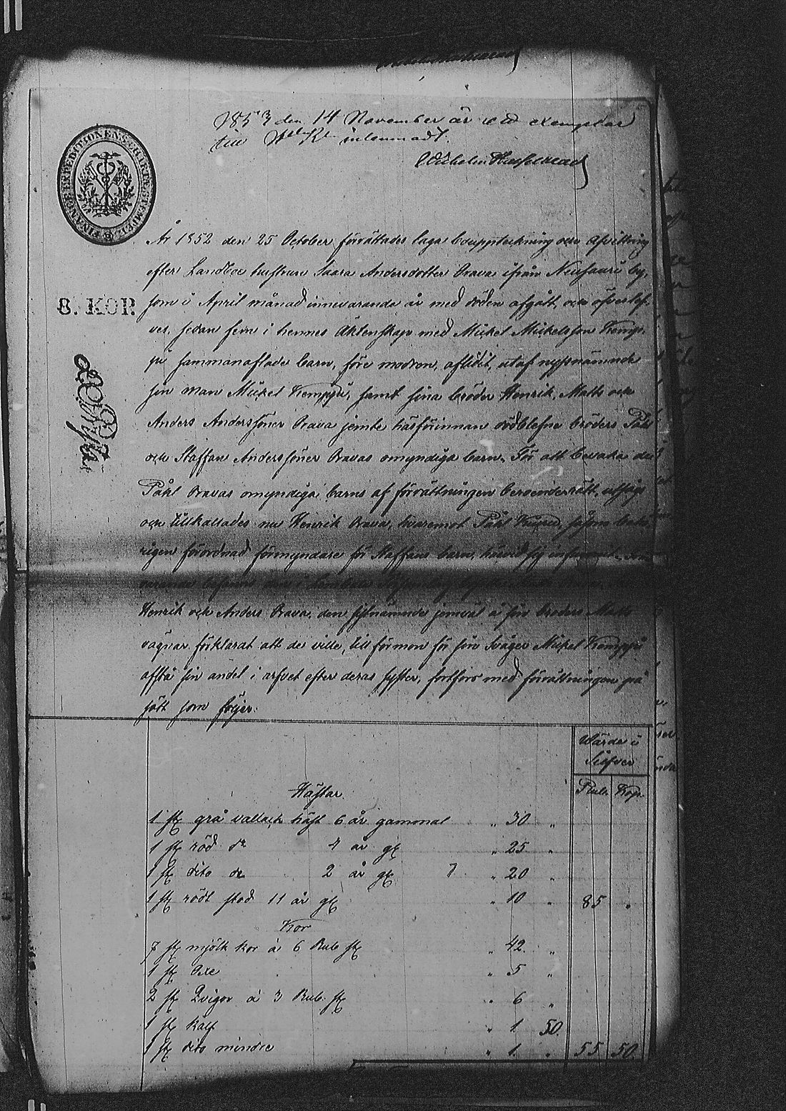 [ ../kirjat/Kirkonkirjat/sakkola/perukirjoja_1847-1855_uk744/kuvat/270.jpg ]