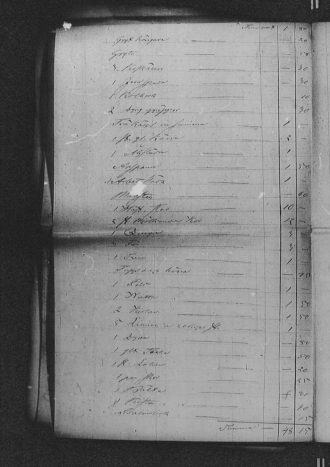 [ ../kirjat/Kirkonkirjat/sakkola/perukirjoja_1847-1855_uk744/kuvat/284.jpg ]