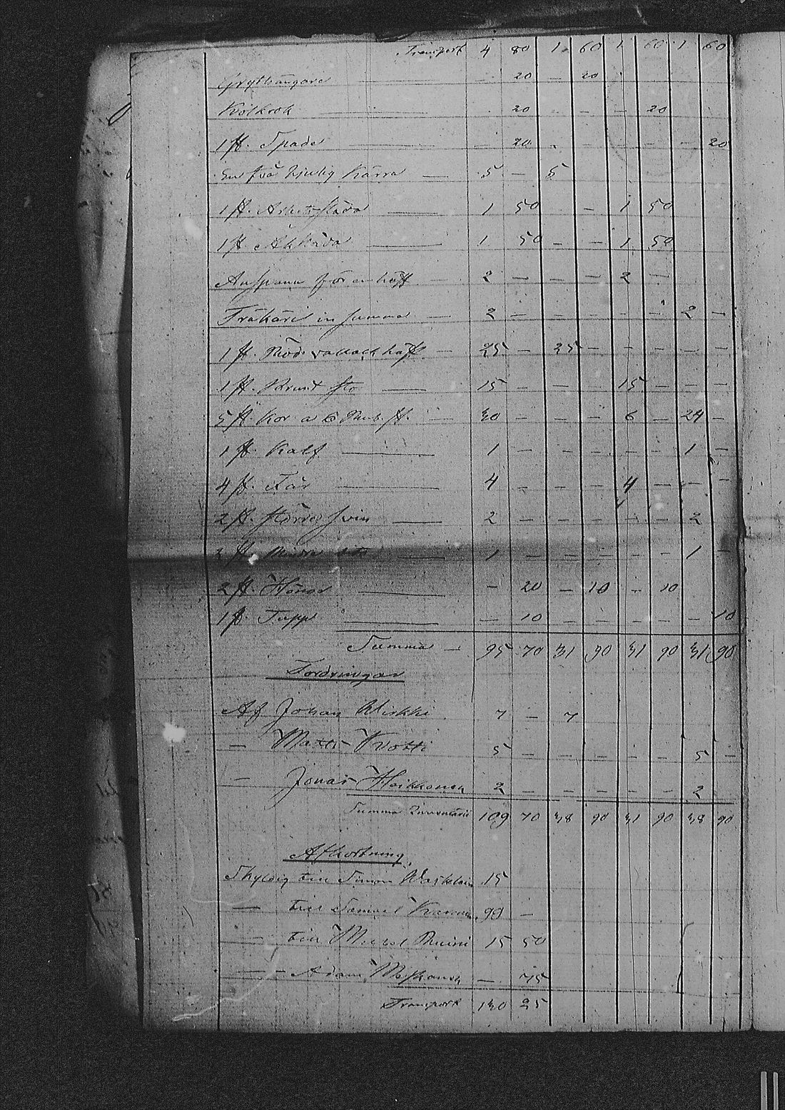 [ ../kirjat/Kirkonkirjat/sakkola/perukirjoja_1847-1855_uk744/kuvat/295.jpg ]