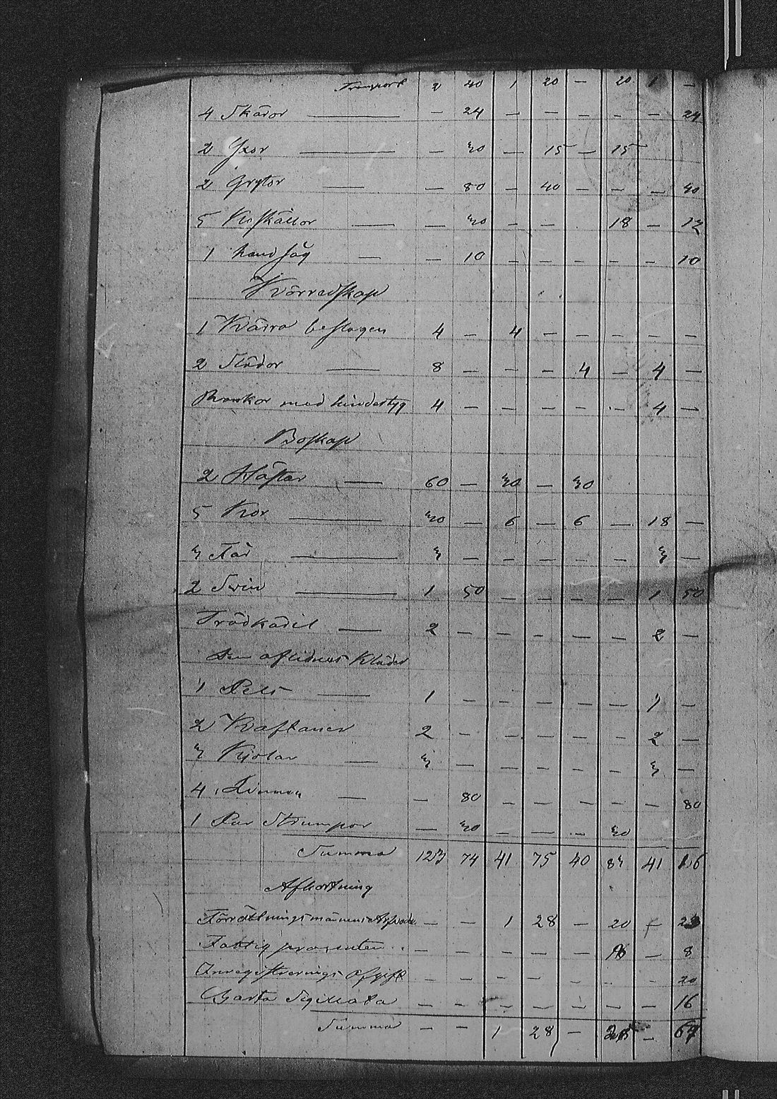 [ ../kirjat/Kirkonkirjat/sakkola/perukirjoja_1847-1855_uk744/kuvat/335.jpg ]