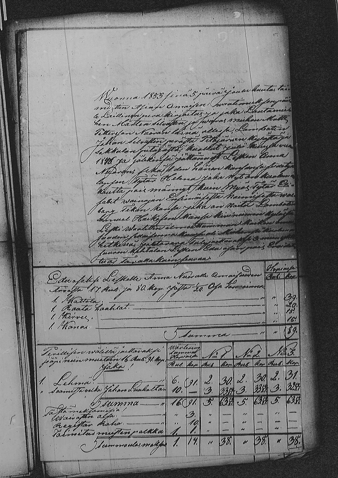 [ ../kirjat/Kirkonkirjat/sakkola/perukirjoja_1847-1855_uk744/kuvat/383.jpg ]
