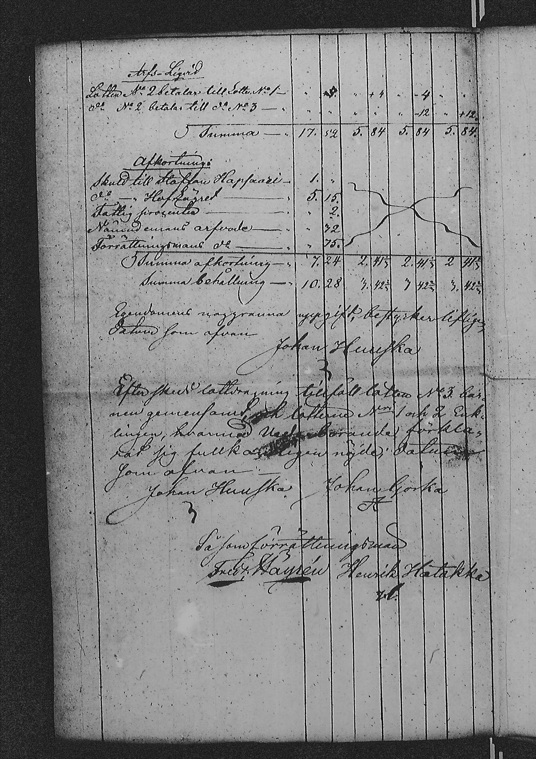 [ ../kirjat/Kirkonkirjat/sakkola/perukirjoja_1847-1855_uk744/kuvat/4.jpg ]