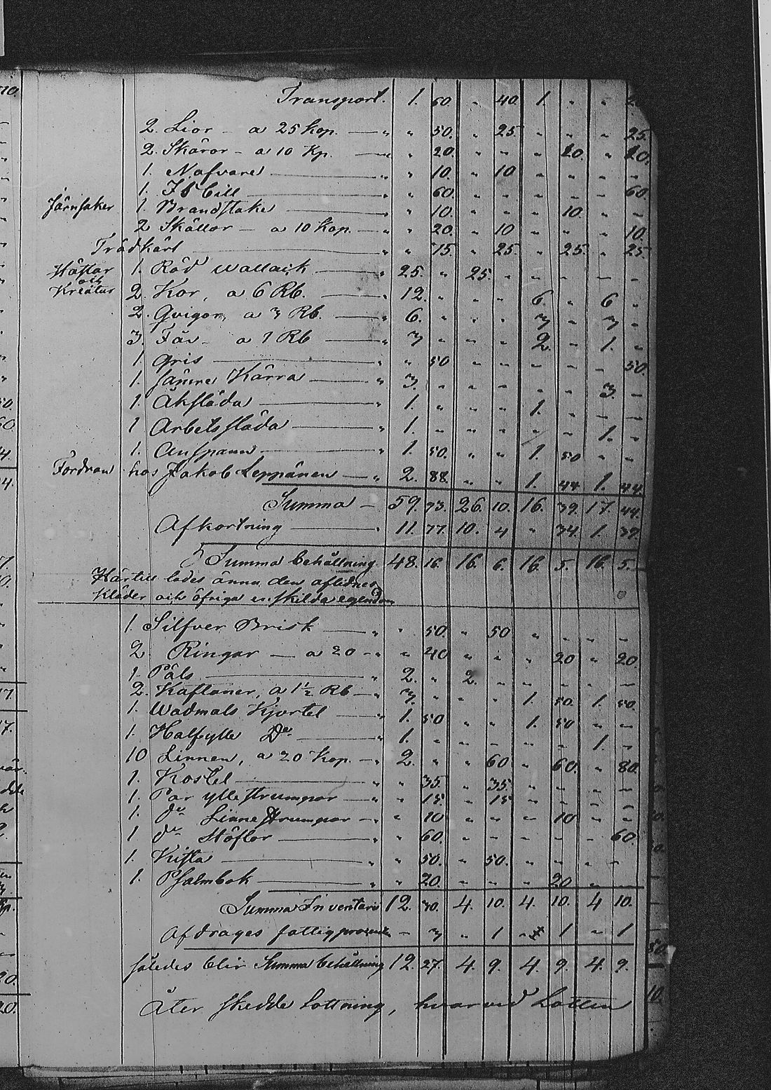 [ ../kirjat/Kirkonkirjat/sakkola/perukirjoja_1847-1855_uk744/kuvat/403.jpg ]