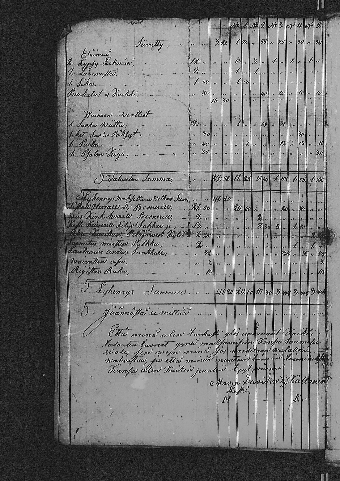 [ ../kirjat/Kirkonkirjat/sakkola/perukirjoja_1847-1855_uk744/kuvat/406.jpg ]