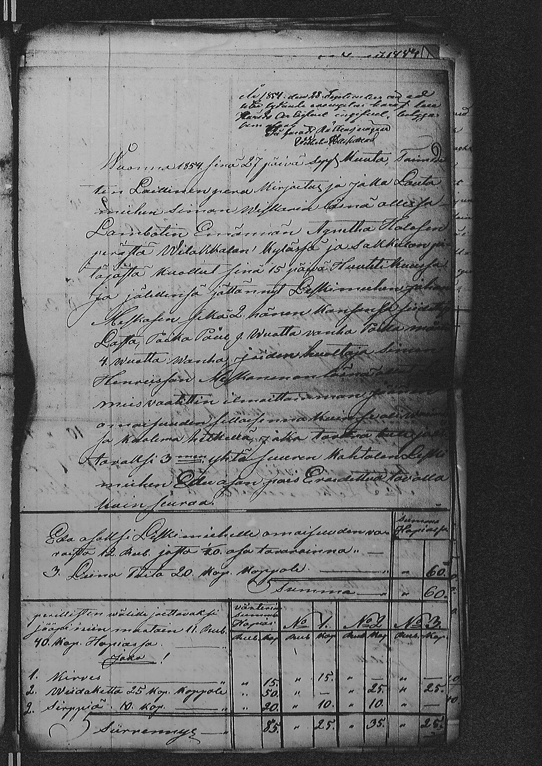 [ ../kirjat/Kirkonkirjat/sakkola/perukirjoja_1847-1855_uk744/kuvat/434.jpg ]