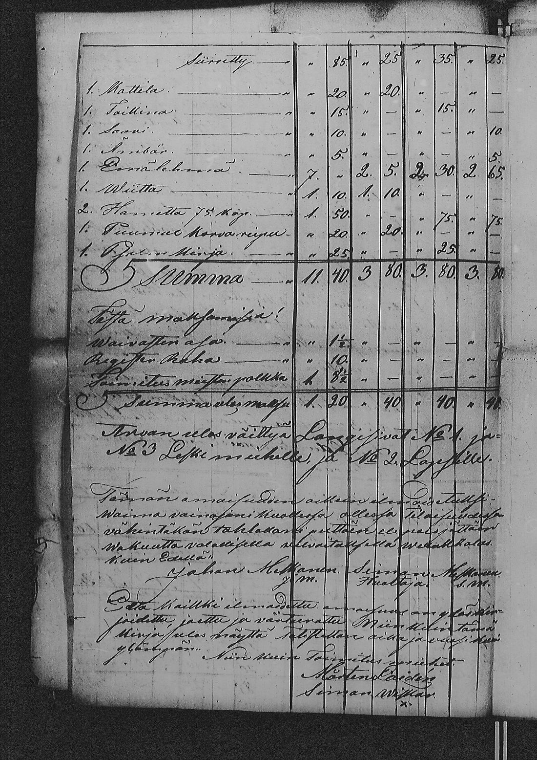 [ ../kirjat/Kirkonkirjat/sakkola/perukirjoja_1847-1855_uk744/kuvat/435.jpg ]