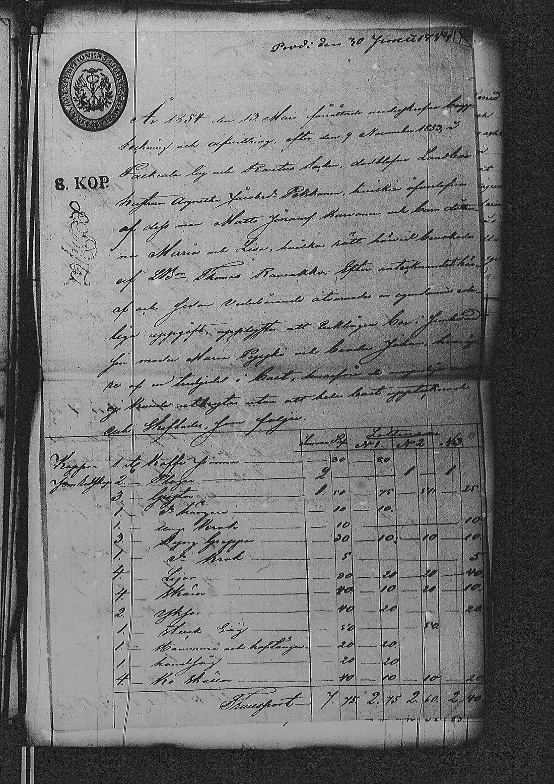 [ ../kirjat/Kirkonkirjat/sakkola/perukirjoja_1847-1855_uk744/kuvat/440.jpg ]