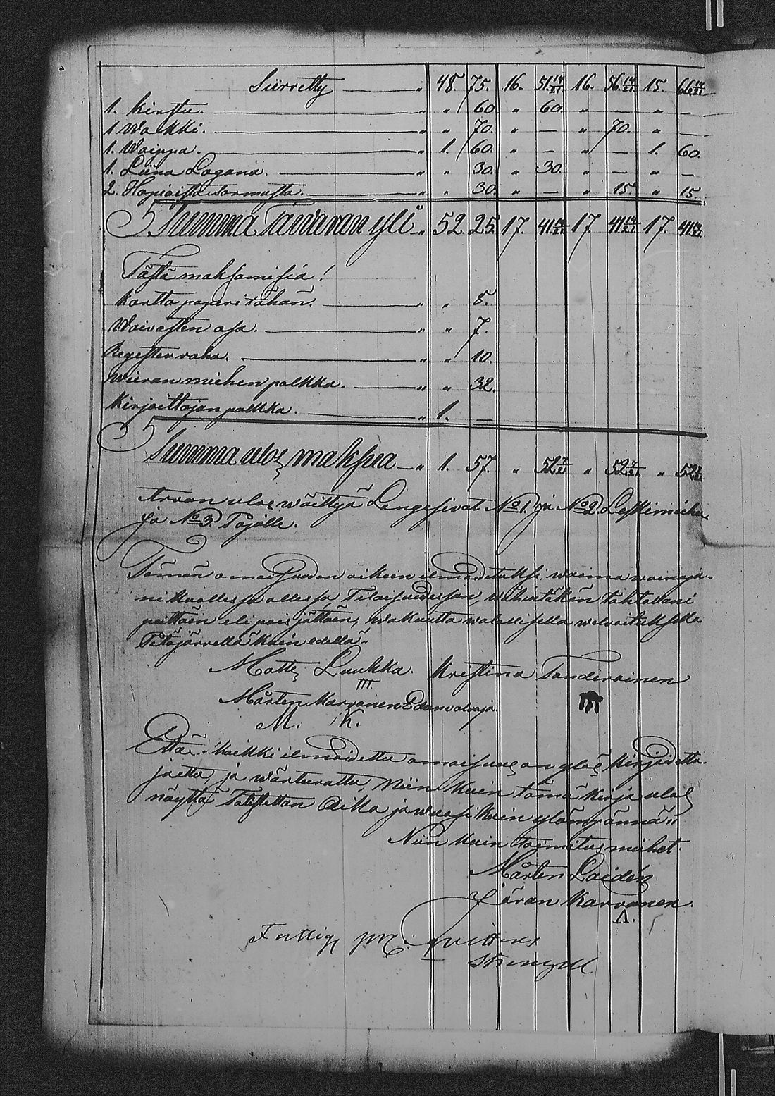 [ ../kirjat/Kirkonkirjat/sakkola/perukirjoja_1847-1855_uk744/kuvat/446.jpg ]