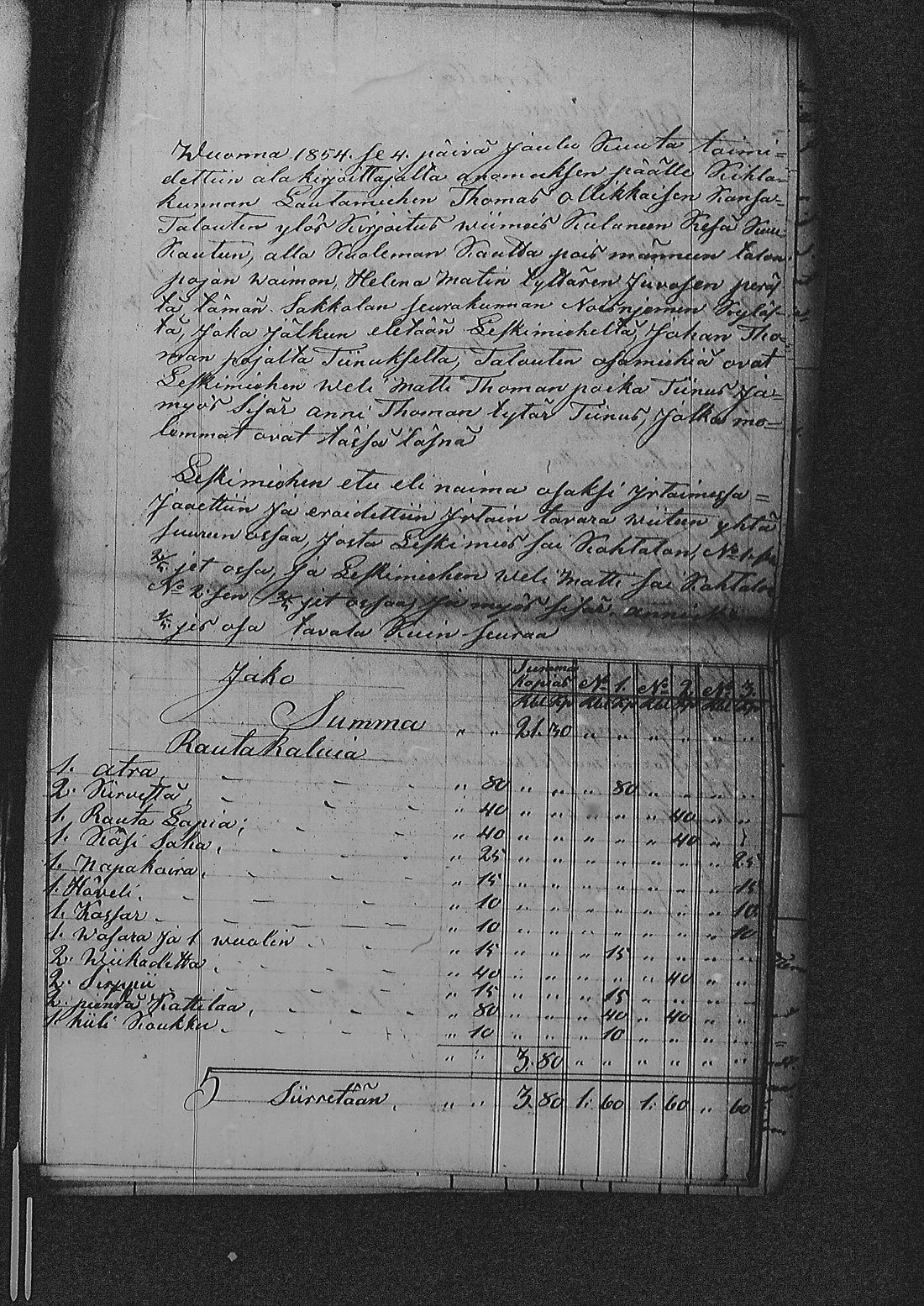 [ ../kirjat/Kirkonkirjat/sakkola/perukirjoja_1847-1855_uk744/kuvat/450.jpg ]