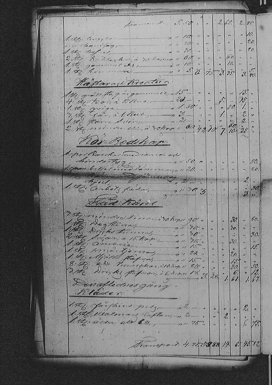 [ ../kirjat/Kirkonkirjat/sakkola/perukirjoja_1847-1855_uk744/kuvat/463.jpg ]