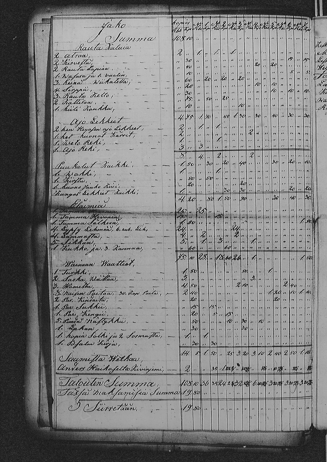 [ ../kirjat/Kirkonkirjat/sakkola/perukirjoja_1847-1855_uk744/kuvat/475.jpg ]