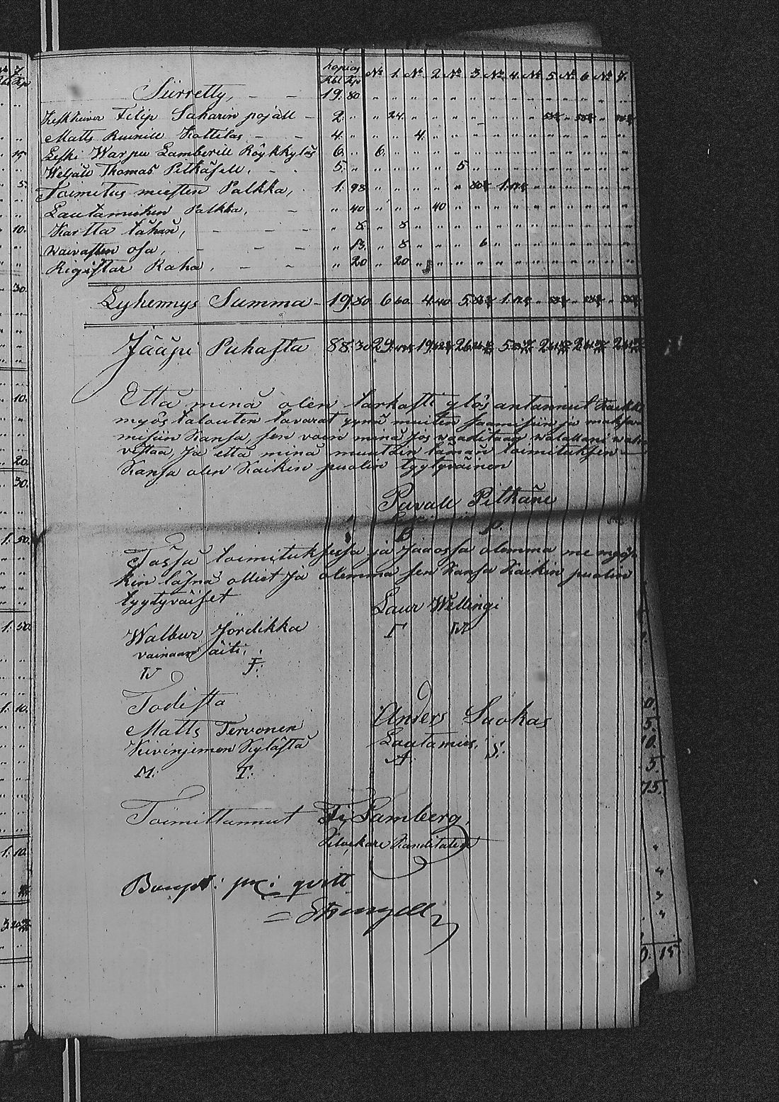 [ ../kirjat/Kirkonkirjat/sakkola/perukirjoja_1847-1855_uk744/kuvat/476.jpg ]