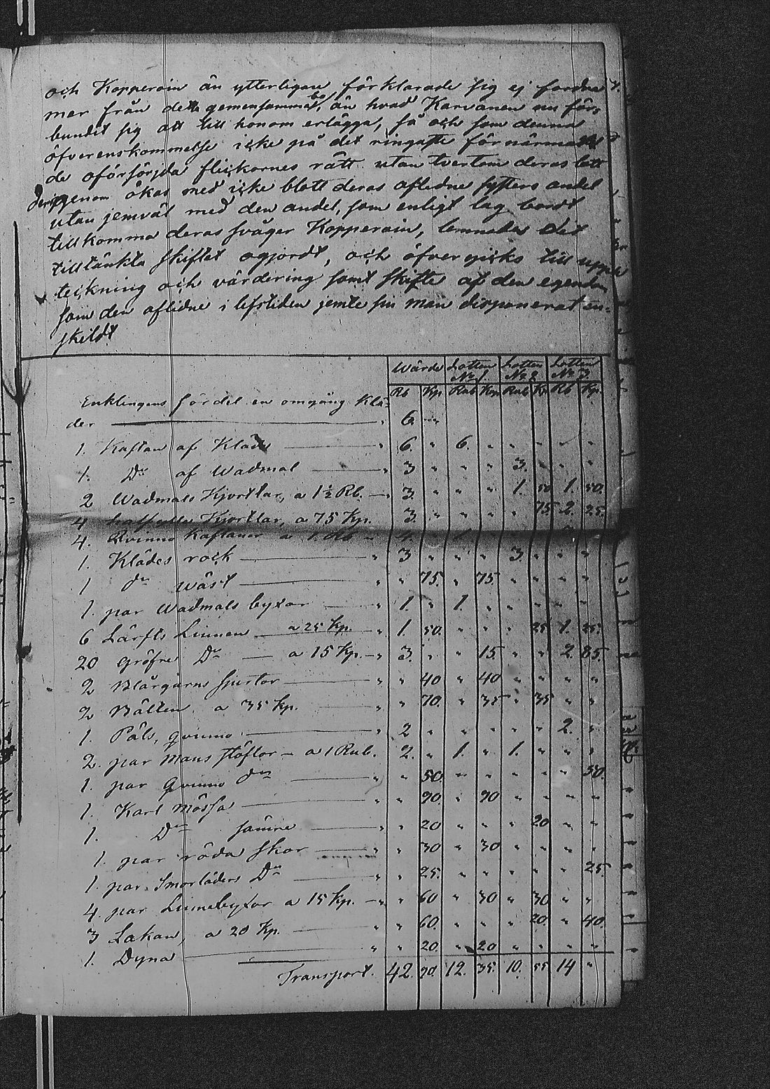 [ ../kirjat/Kirkonkirjat/sakkola/perukirjoja_1847-1855_uk744/kuvat/479.jpg ]