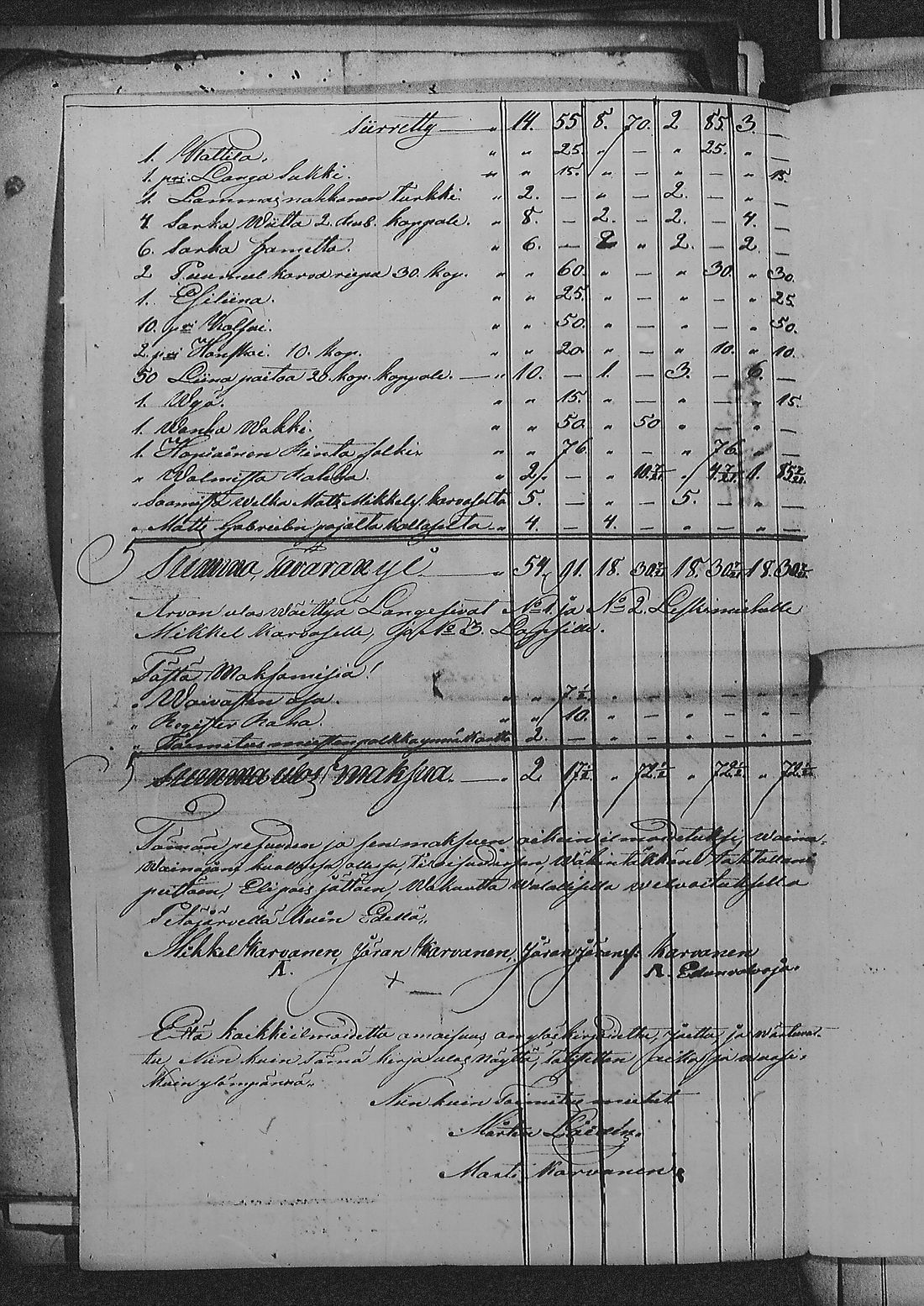 [ ../kirjat/Kirkonkirjat/sakkola/perukirjoja_1847-1855_uk744/kuvat/555.jpg ]