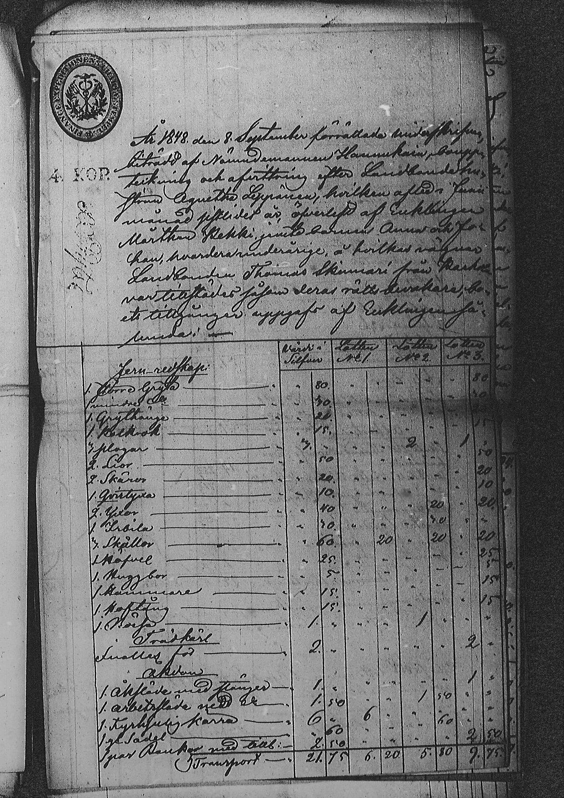 [ ../kirjat/Kirkonkirjat/sakkola/perukirjoja_1847-1855_uk744/kuvat/71.jpg ]