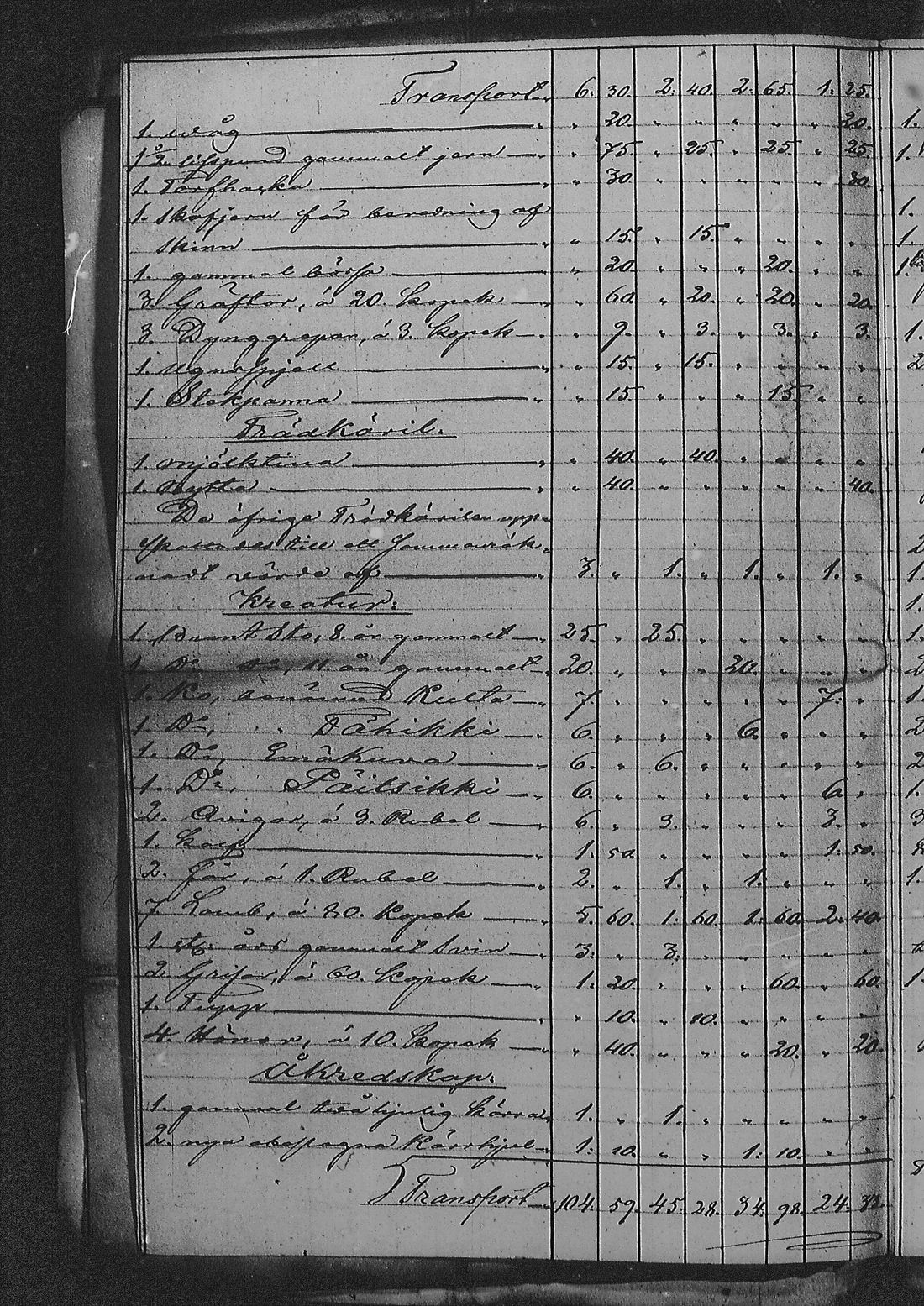 [ ../kirjat/Kirkonkirjat/sakkola/perukirjoja_1847-1855_uk744/kuvat/88.jpg ]