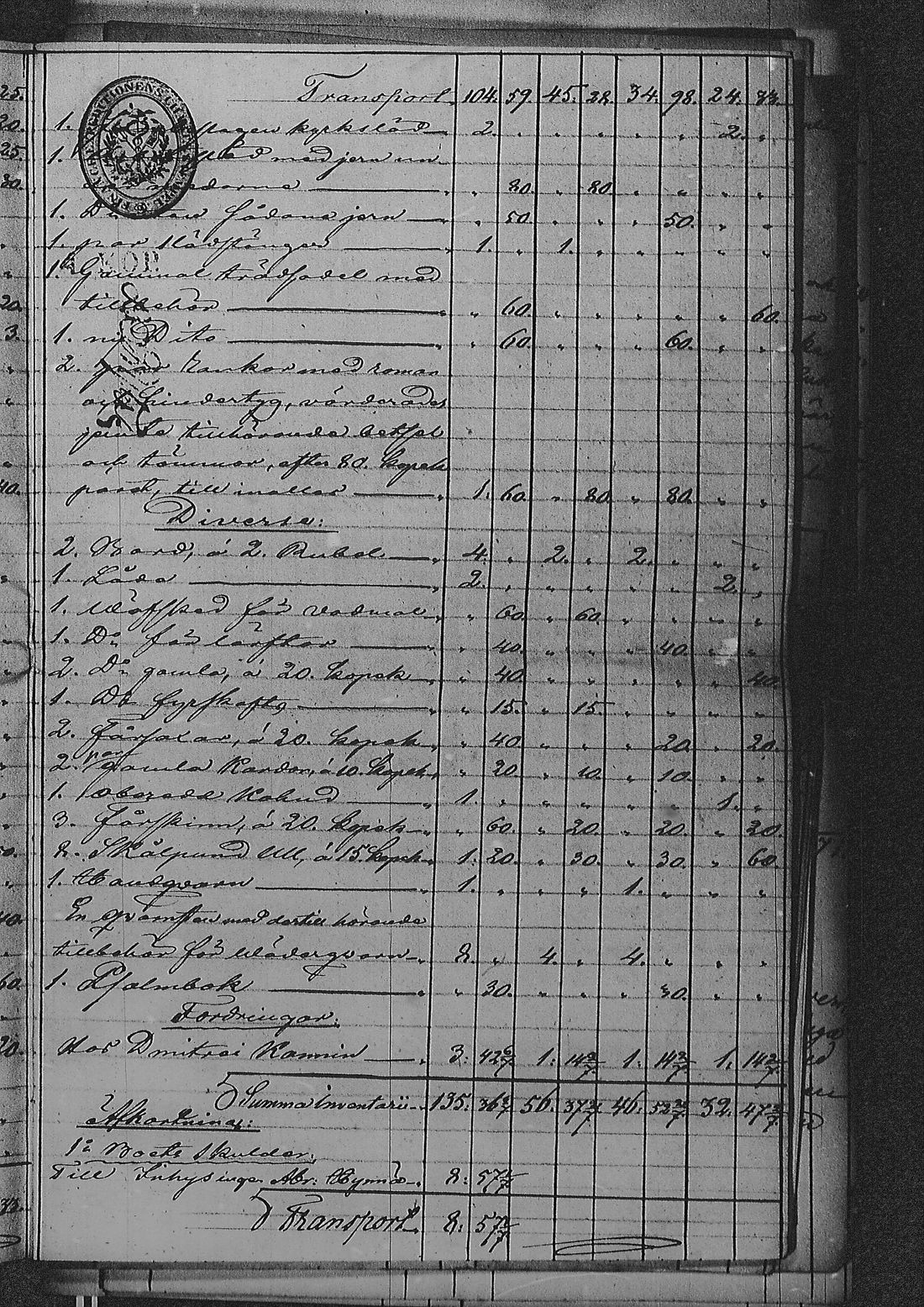 [ ../kirjat/Kirkonkirjat/sakkola/perukirjoja_1847-1855_uk744/kuvat/89.jpg ]
