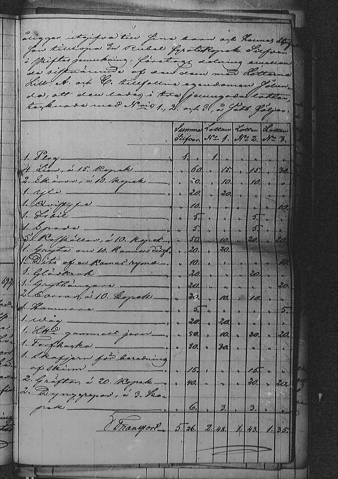 [ ../kirjat/Kirkonkirjat/sakkola/perukirjoja_1847-1855_uk744/kuvat/91.jpg ]