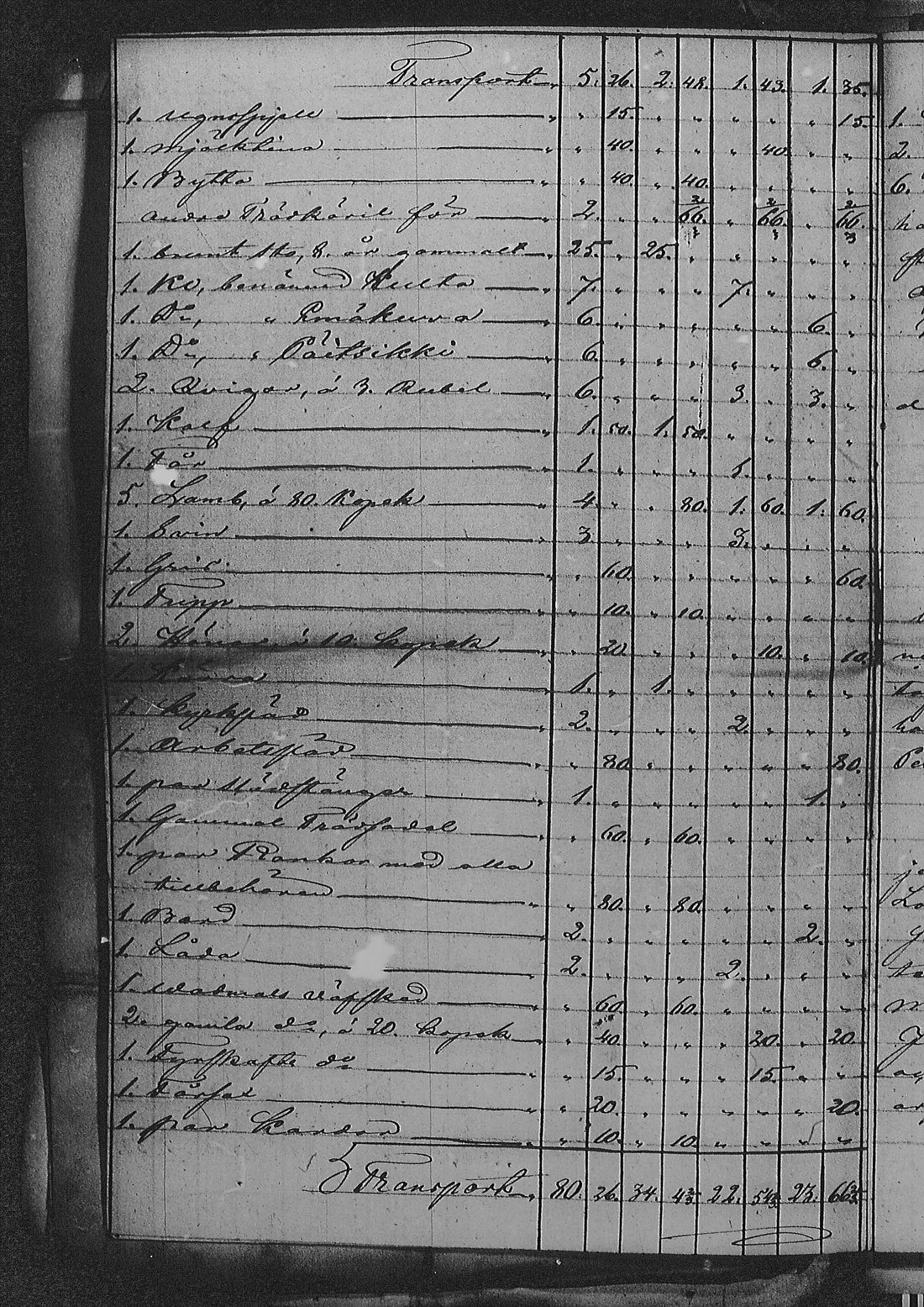 [ ../kirjat/Kirkonkirjat/sakkola/perukirjoja_1847-1855_uk744/kuvat/92.jpg ]