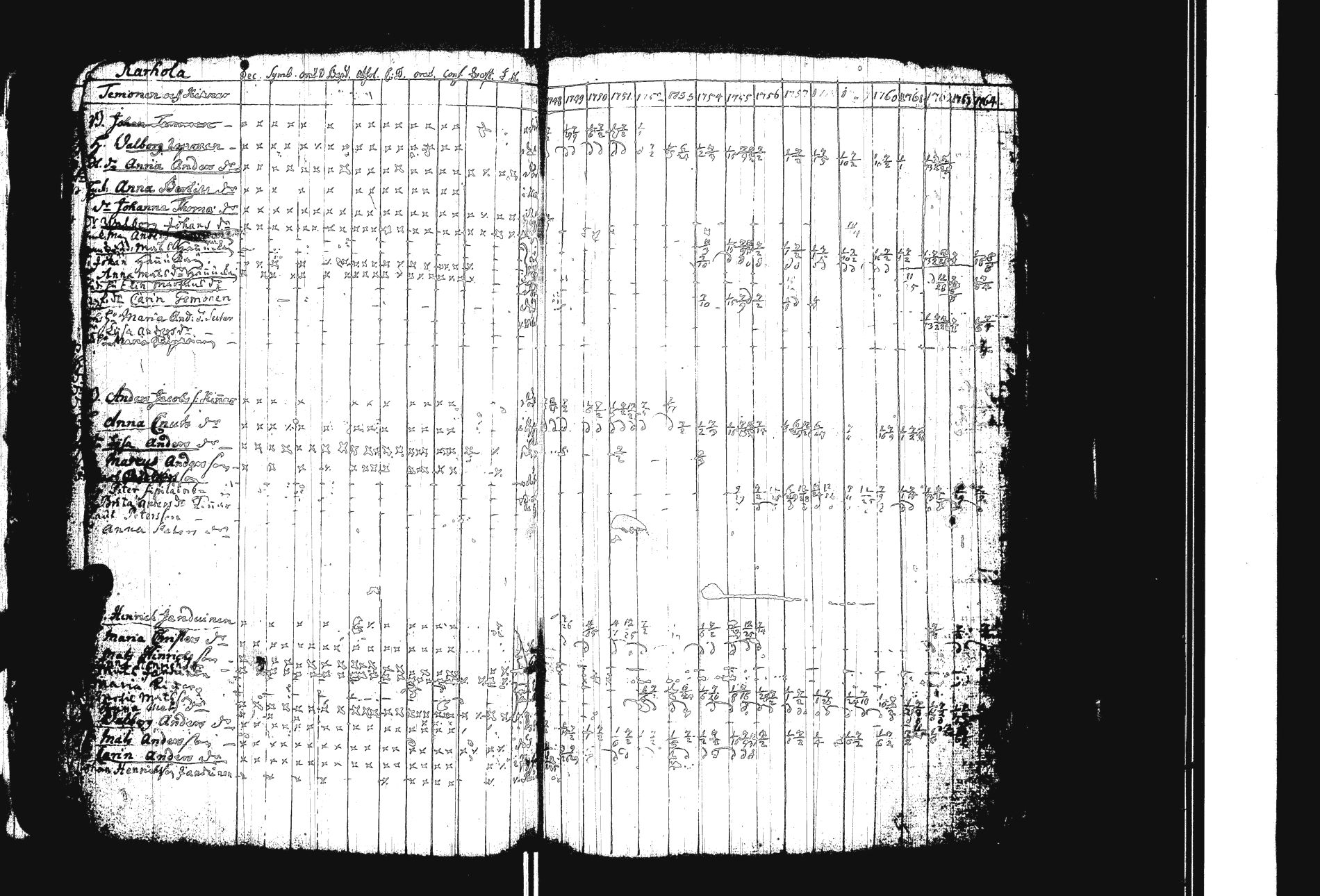 [ kuvat/117.jpg ]