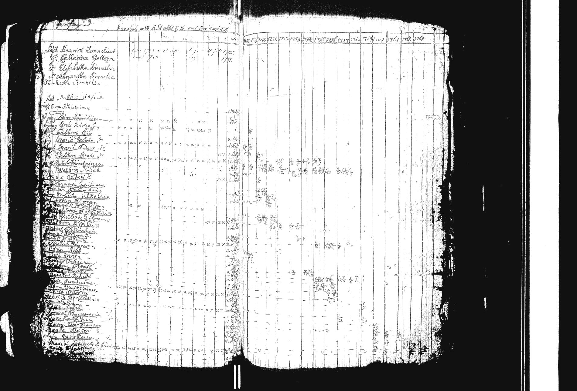 [ kuvat/122.jpg ]
