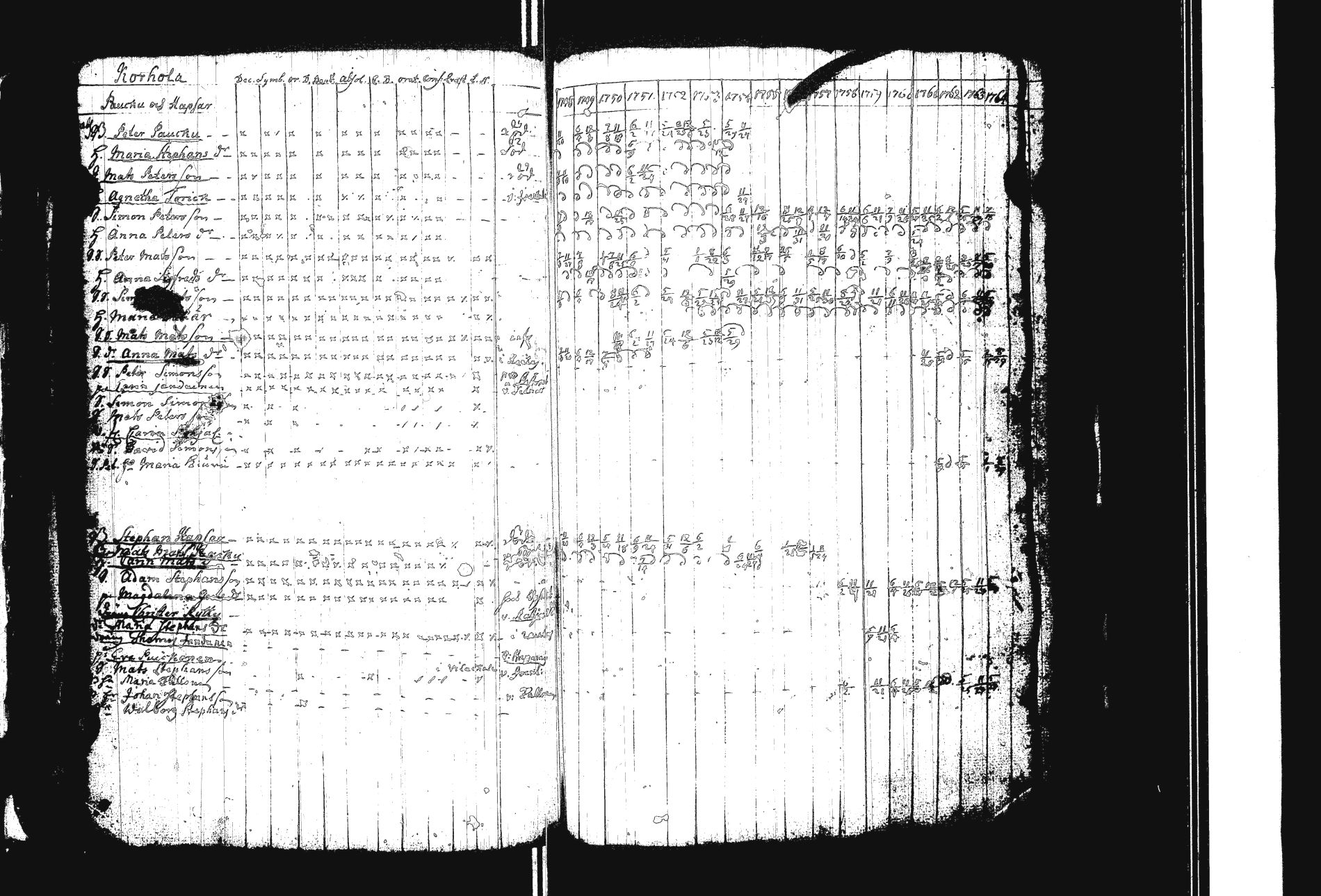 [ kuvat/165.jpg ]