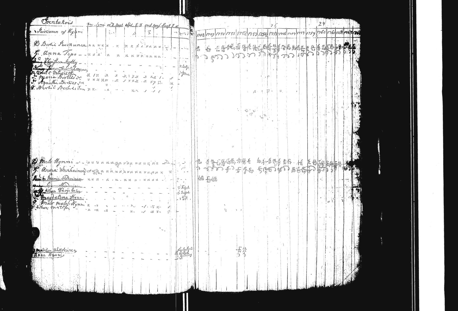 [ kuvat/171.jpg ]