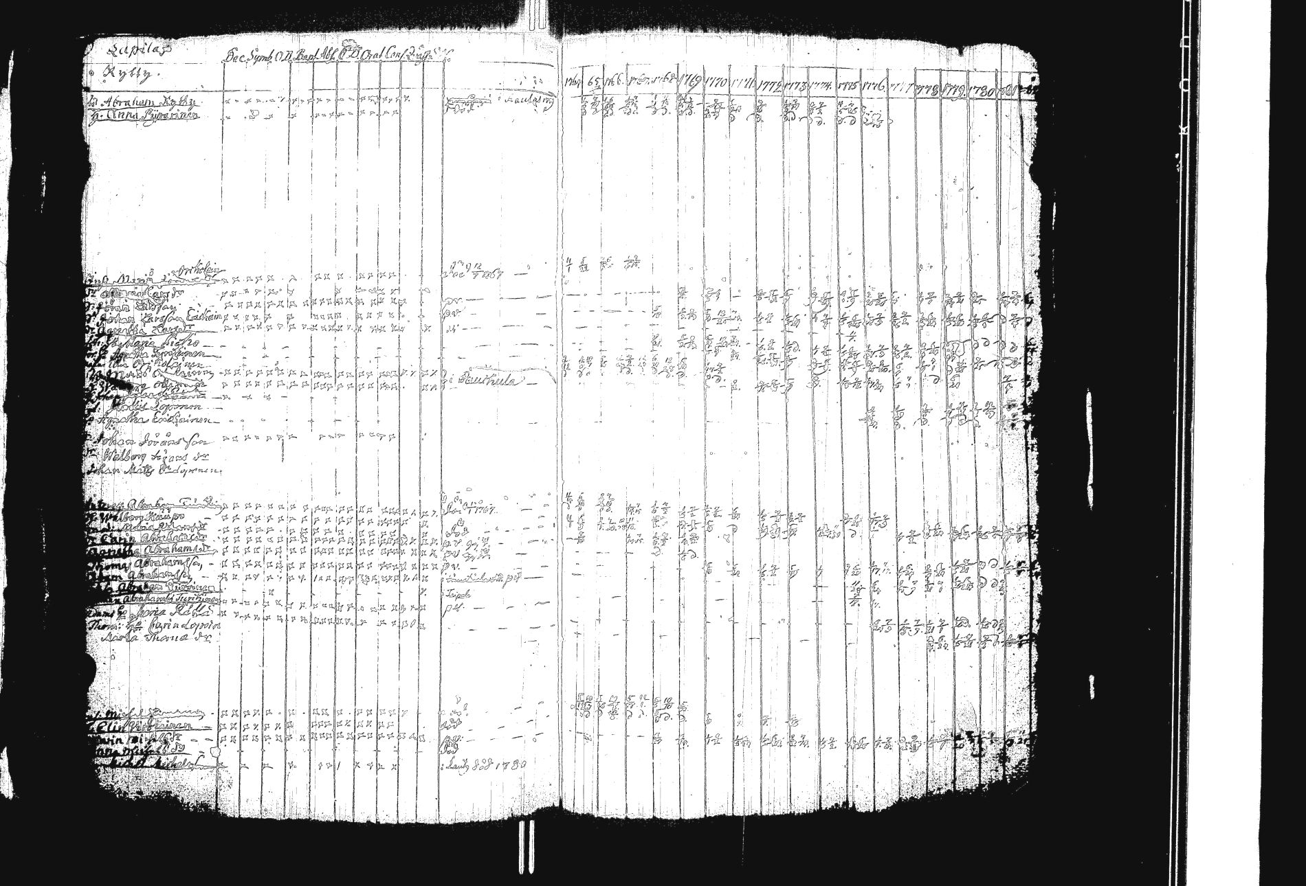 [ kuvat/187.jpg ]