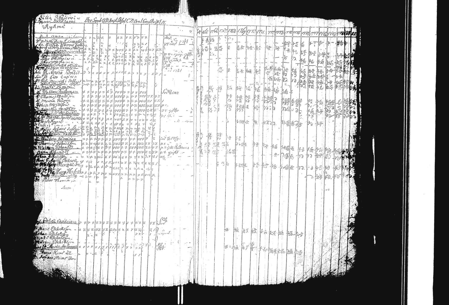 [ kuvat/195.jpg ]