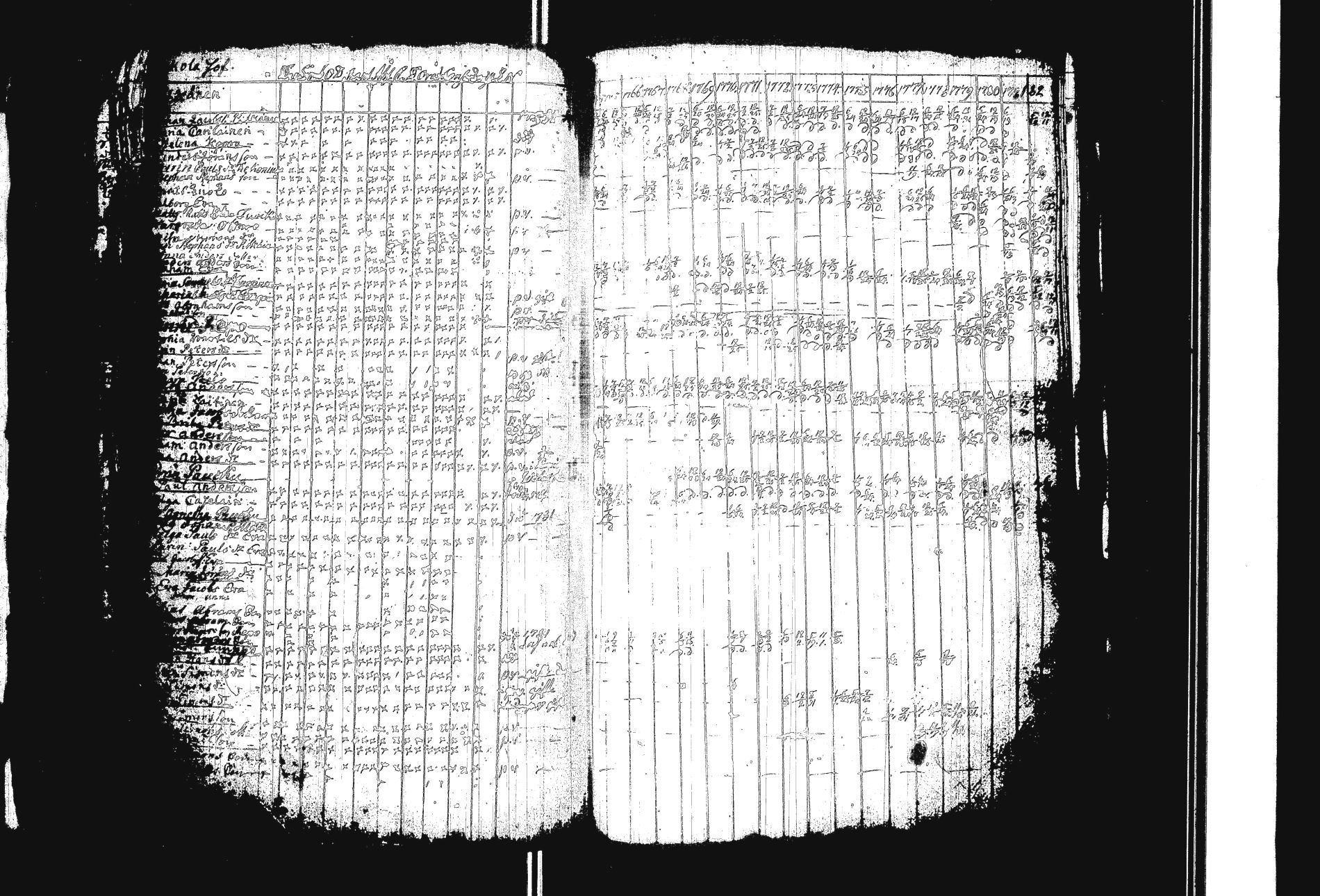 [ kuvat/233.jpg ]