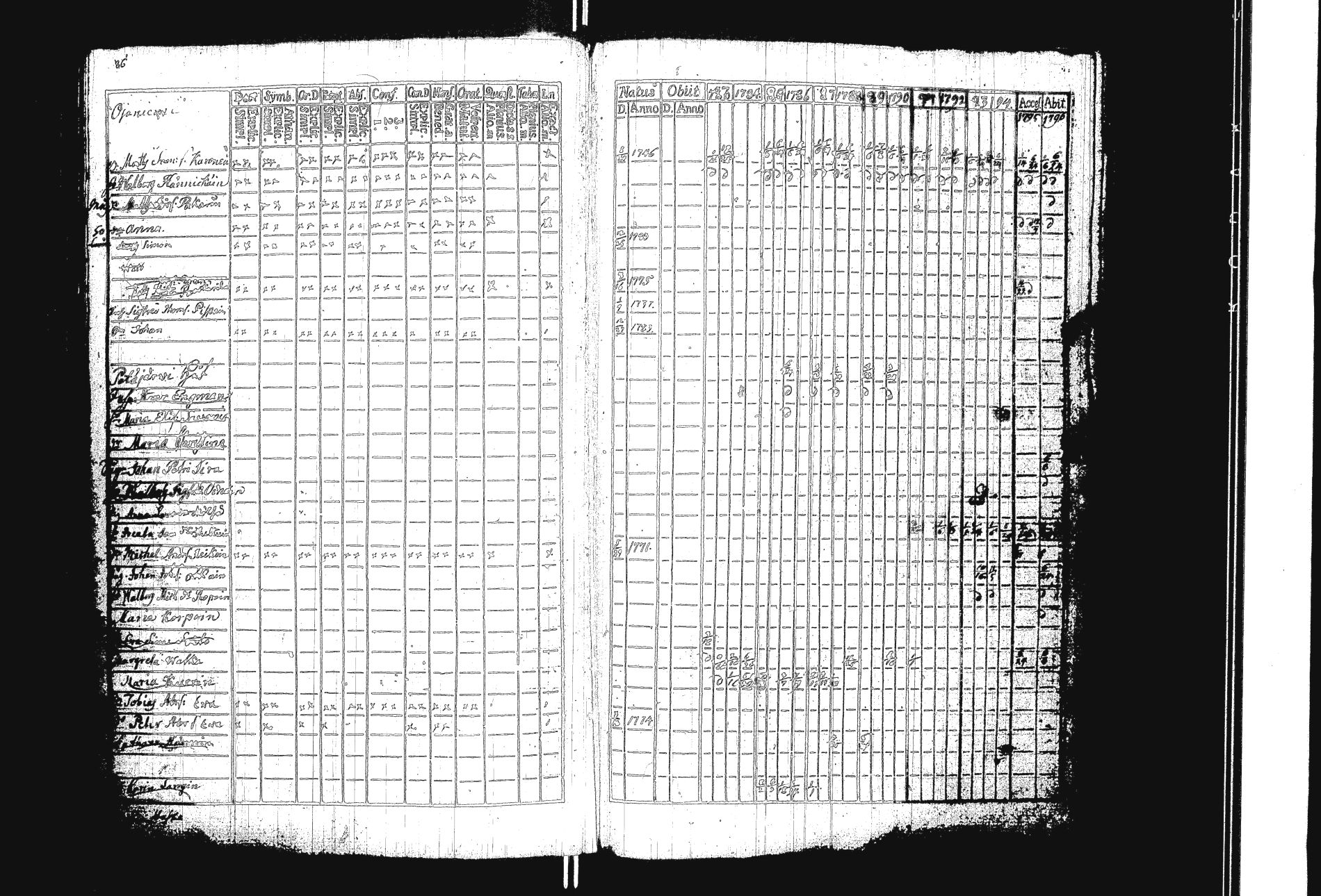 [ kuvat/92.jpg ]